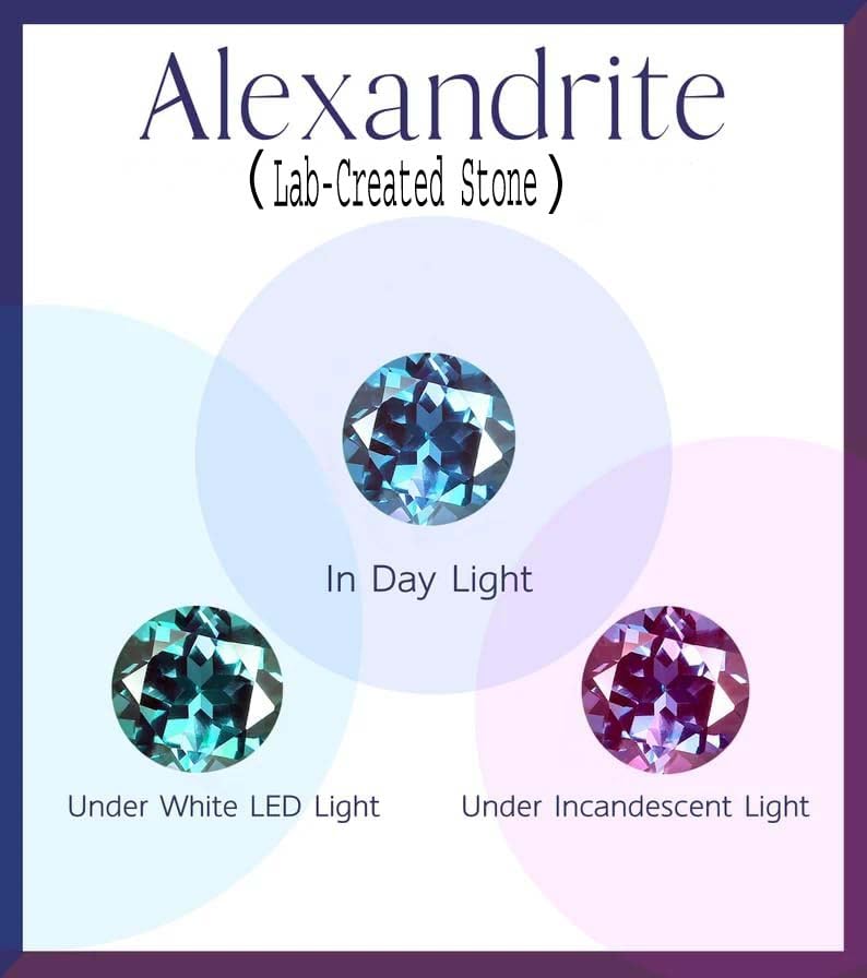 Natural Alexandrite Gemstone Ring - 925 Sterling Silver Handmade Color Changing Stackable Band | Perfect Birthday & Valentine's Day Gift for Women | Elegant Jewelry for Weddings, Anniversaries & Special Occasions