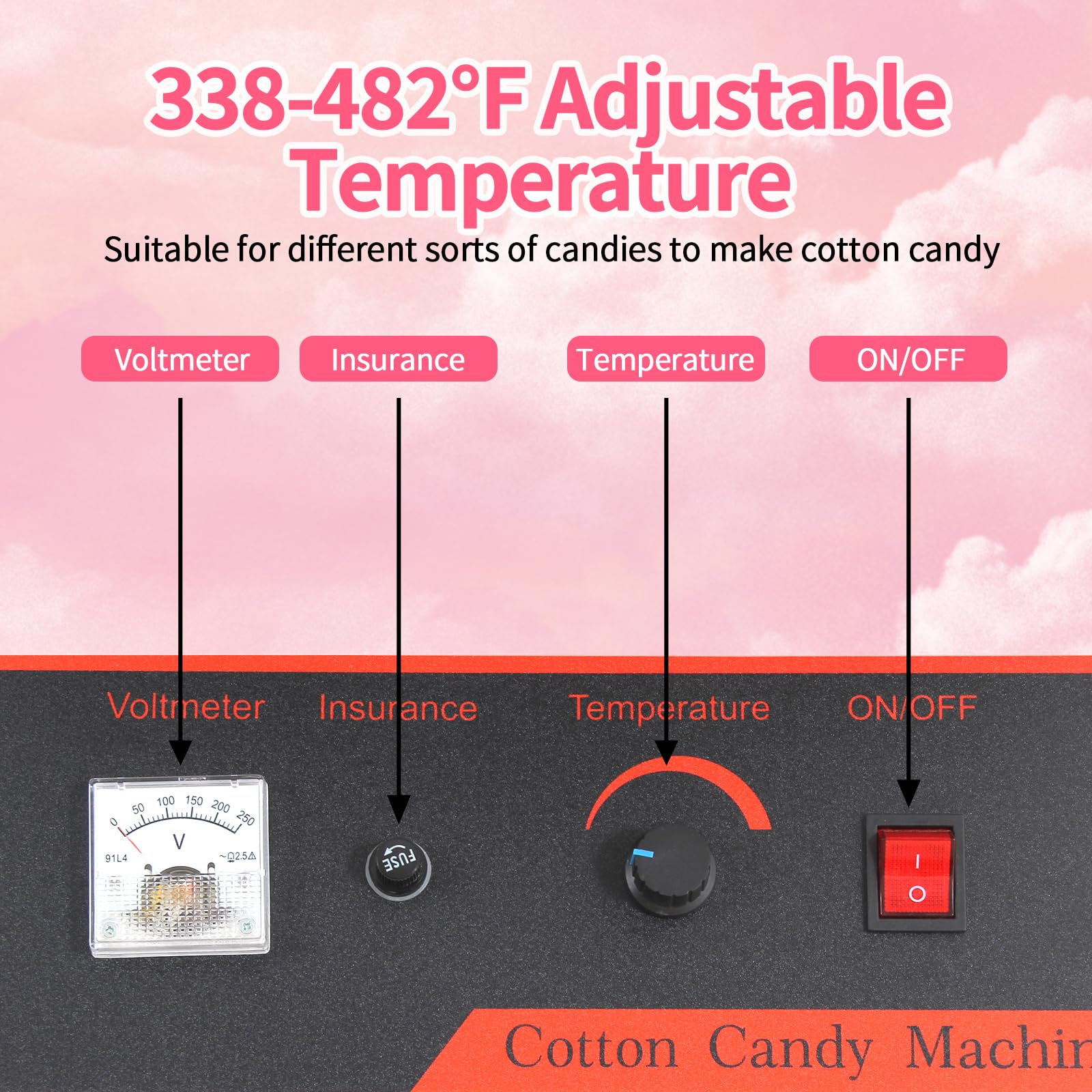 1050W Commercial Cotton Candy Machine with Stainless Steel Bowl - Electric Candy Floss Maker for Kids Birthday Parties, Halloween, Christmas & Festivals - Perfect for Family Gatherings, Carnival Events & Sweet Shops (Pink)