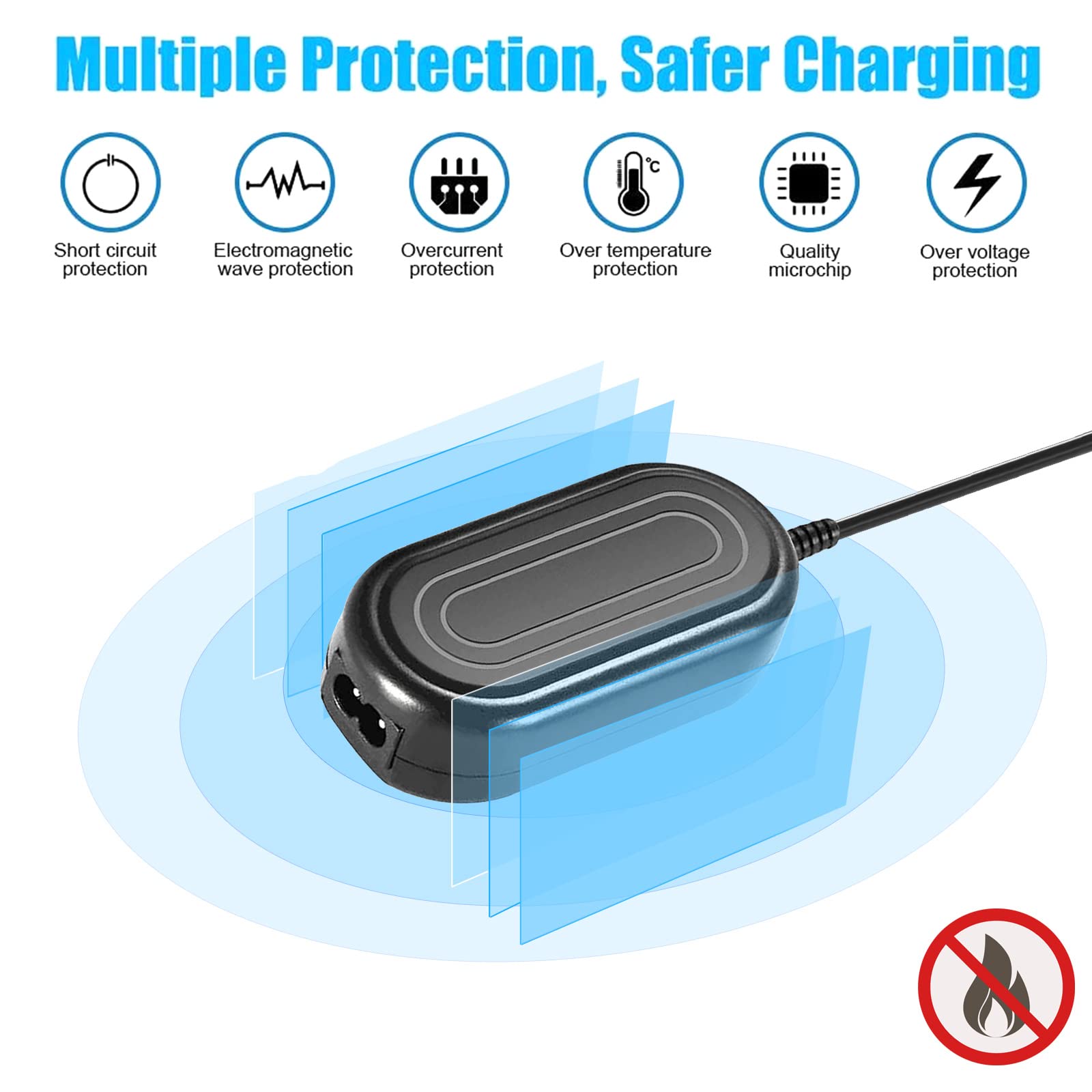 Original Canon Vixia Camcorder Power Adapter CA-570 - Replacement Charger for Canon HV HF HG Series, XA10 XA20 XA25 XA30, HF10 HF100 HG20 HG21 HG31 HV10 HV20 HV30 - Perfect for Travel Vlogging & Professional Video Recording