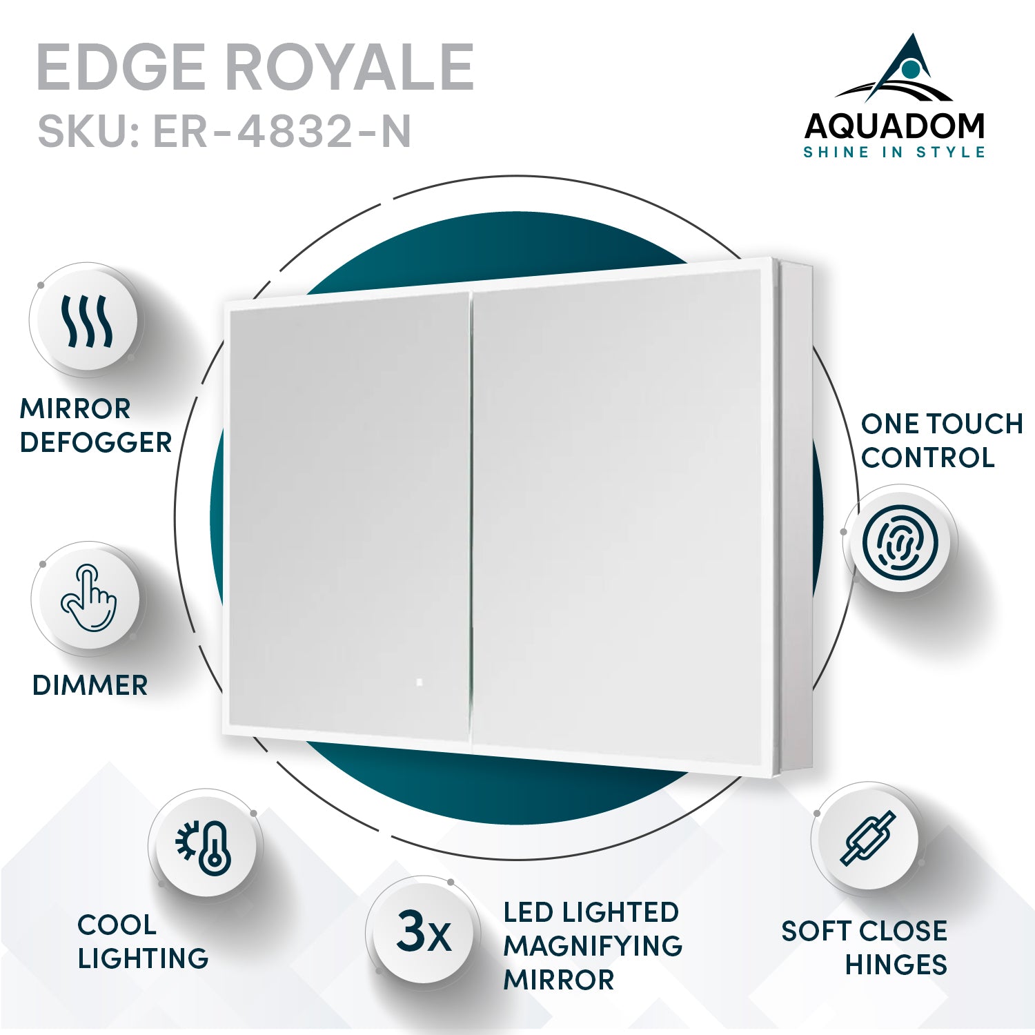 Aquadom Edge Royale 48x32 Inch LED Lighted Bathroom Medicine Cabinet with Mirror - Perfect for Modern Bathrooms, Vanities & Home Decor