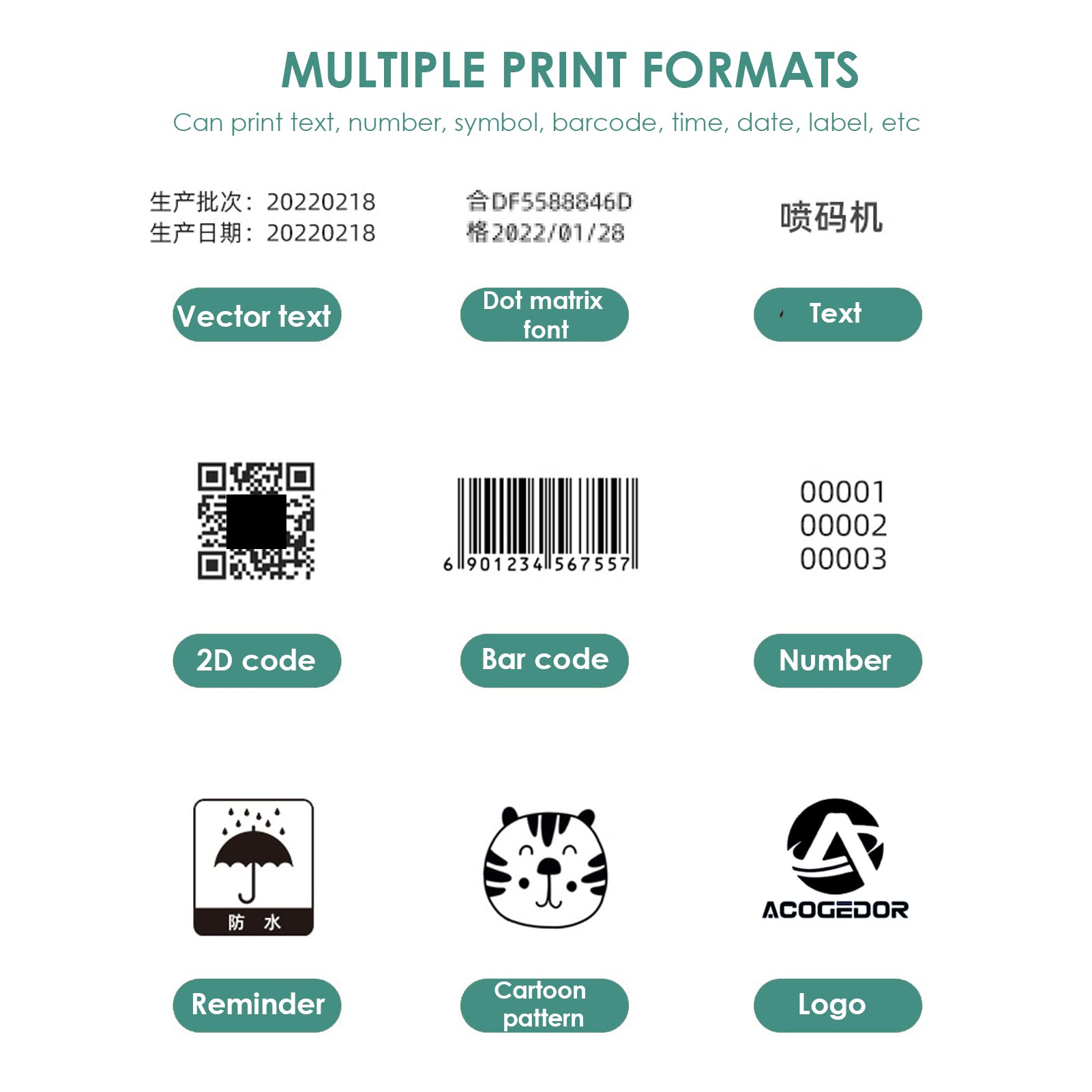 Portable Handheld Inkjet Printer with LED - Compact Mobile Coding Machine for Barcodes, Labels, Dates & Text | Perfect for Warehouse, Retail & Shipping Label Printing
