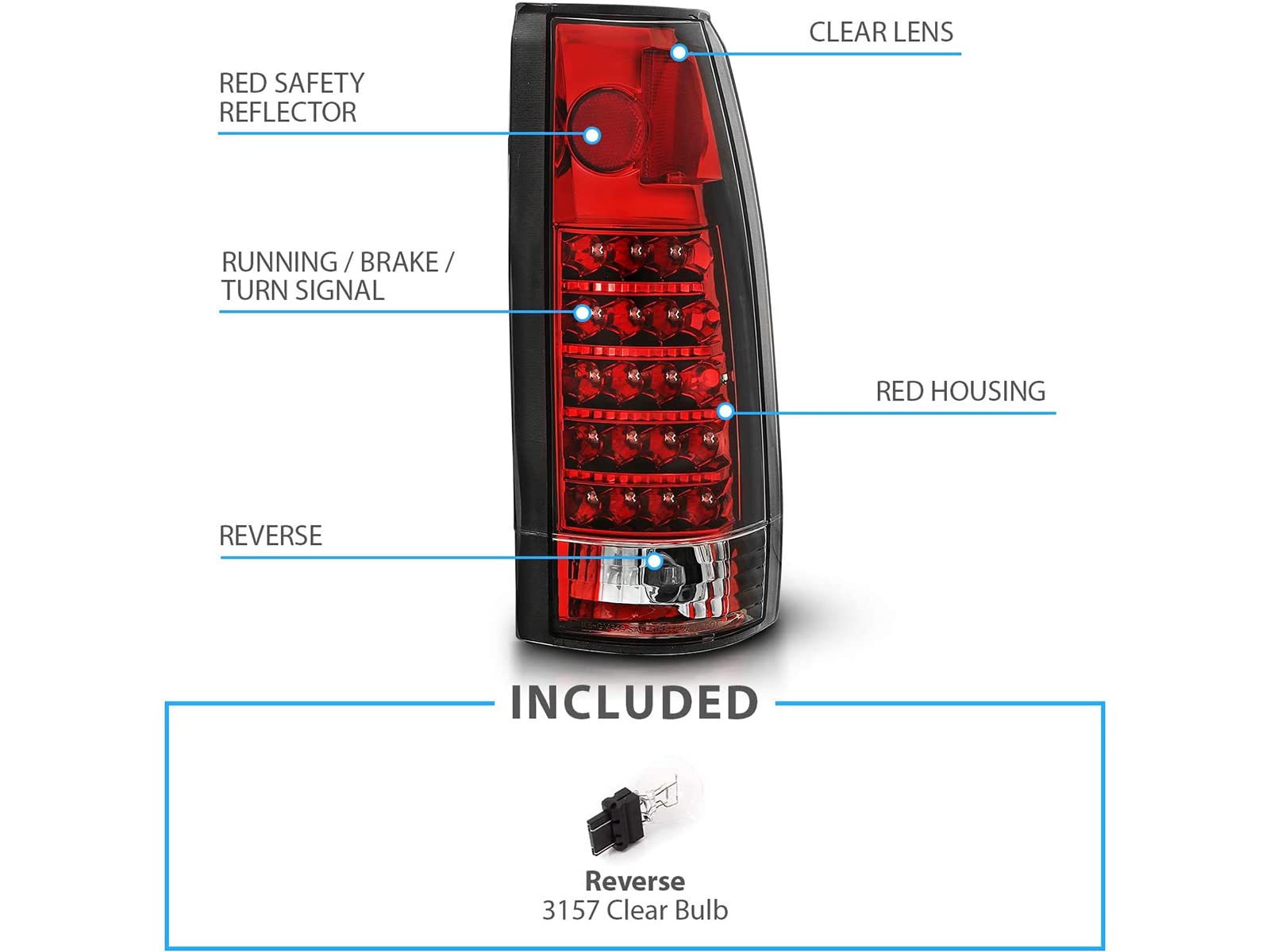1988-1999 Chevy GMC C/K Pickup Truck Tahoe Suburban LED Tail Lights - Clear Red Housing Replacement Pair (Driver & Passenger Side) | Durable Waterproof Design for Off-Road & Night Driving