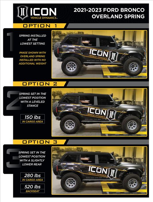 2021-2023 Ford Bronco Rear 2.5