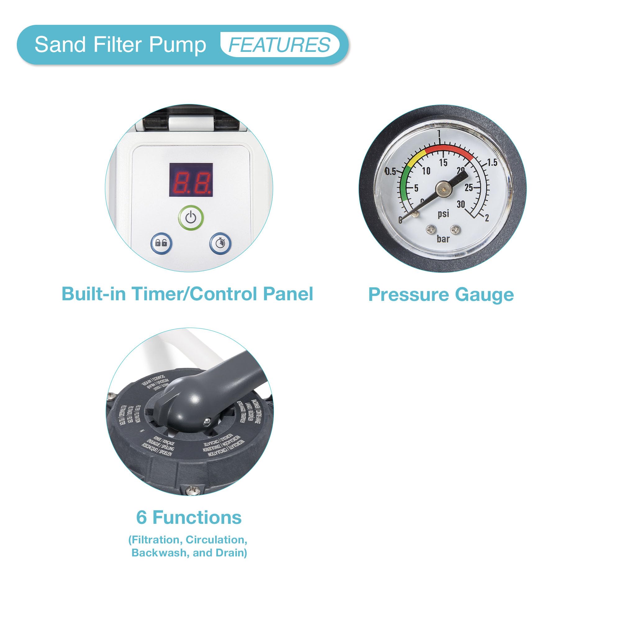 Intex 2100 GPH Sand Filter Pump with Automatic Timer | Deluxe Maintenance Kit & Wall-Mounted Skimmer for Above Ground Pools | Perfect for Pool Cleaning, Water Circulation & Maintenance