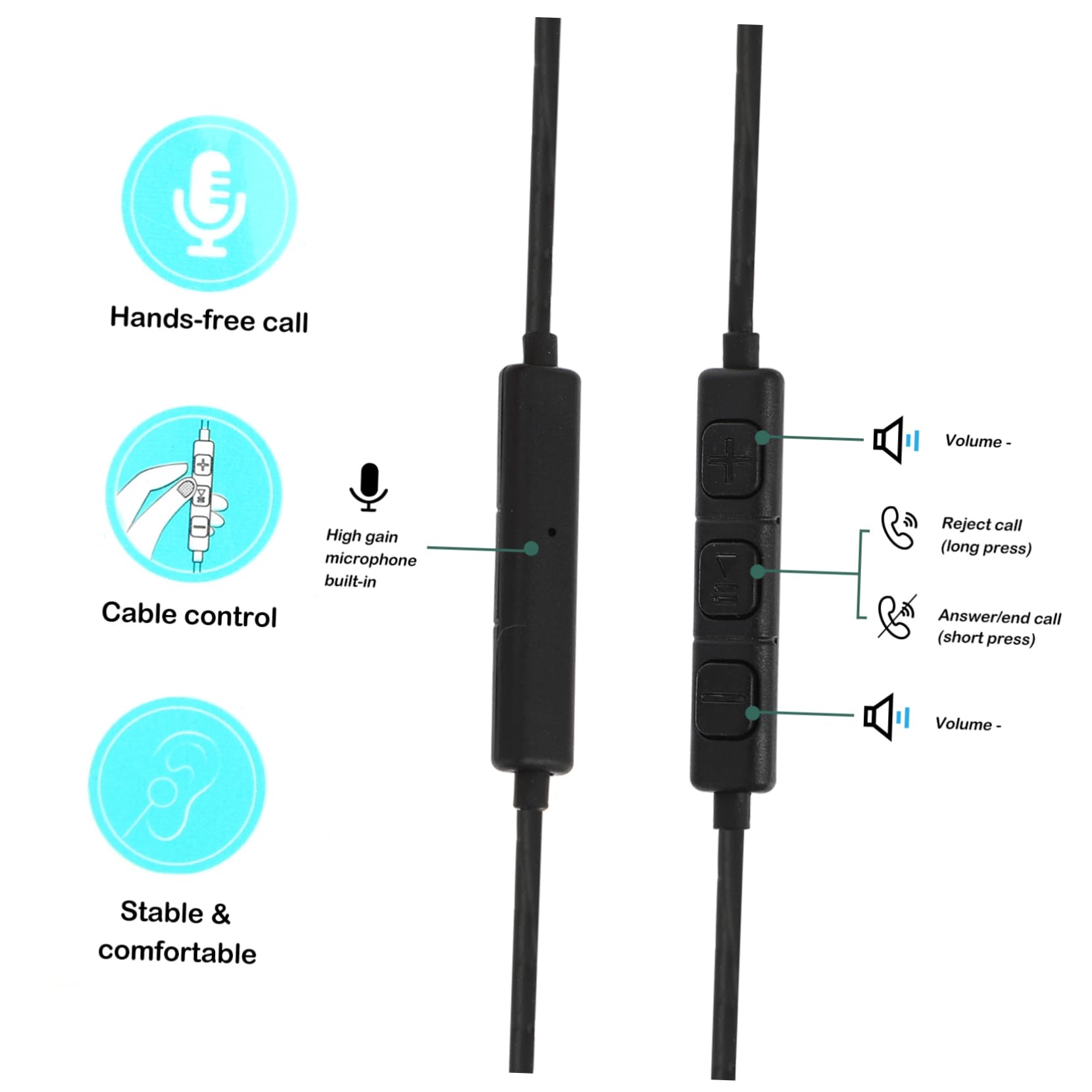 Jojofuny 2-Pack Wired Earbuds with Noise Cancelling, Stereo Sound Headphones - TPE Cable for Workouts, Commuting & Gaming