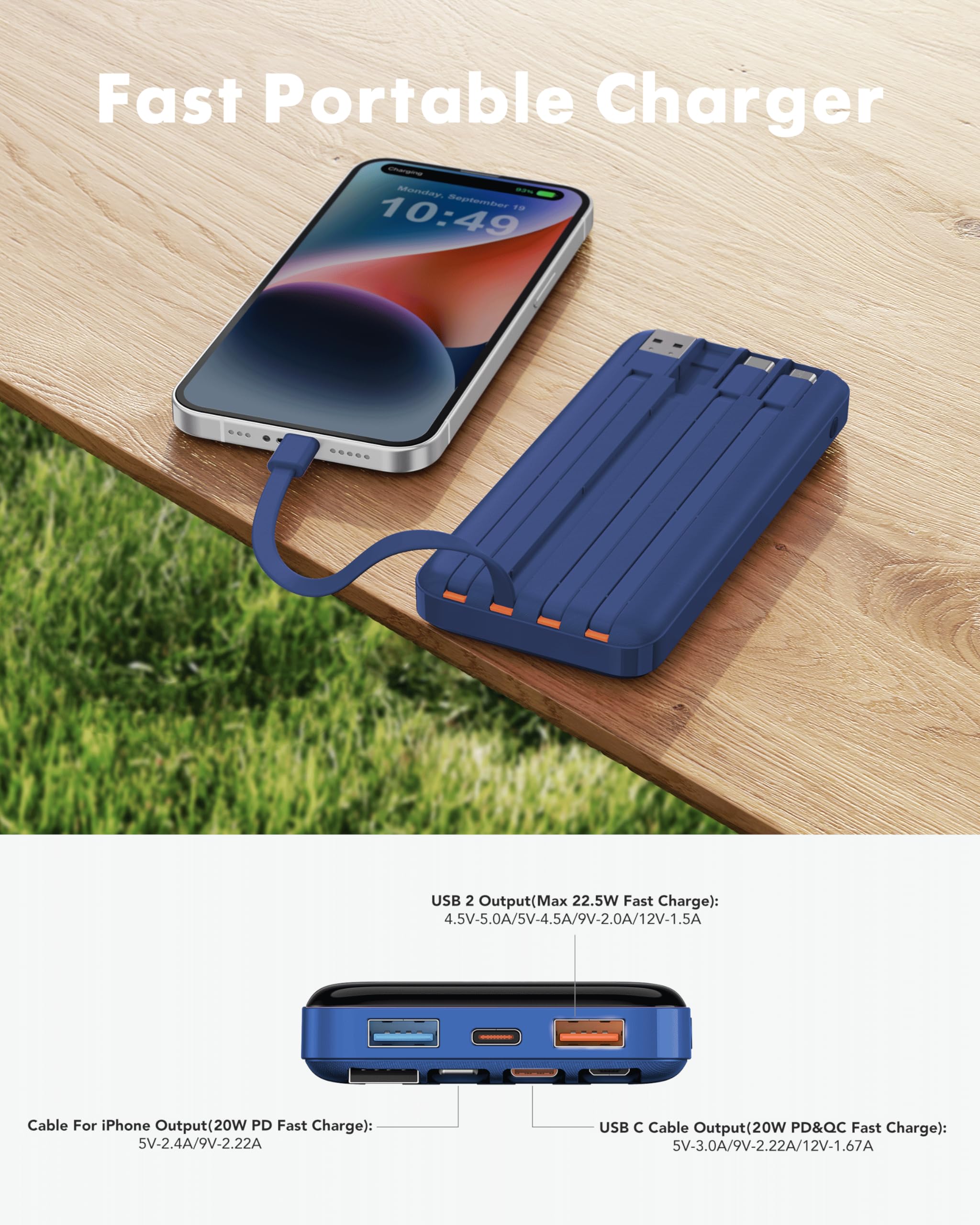 Charmast 20000mAh Power Bank with Built-in Cables | 20W PD/QC Fast Charging Portable Charger | Compatible with iPhone, iPad, Samsung Galaxy | Perfect for Travel, Camping & Emergency Power Backup