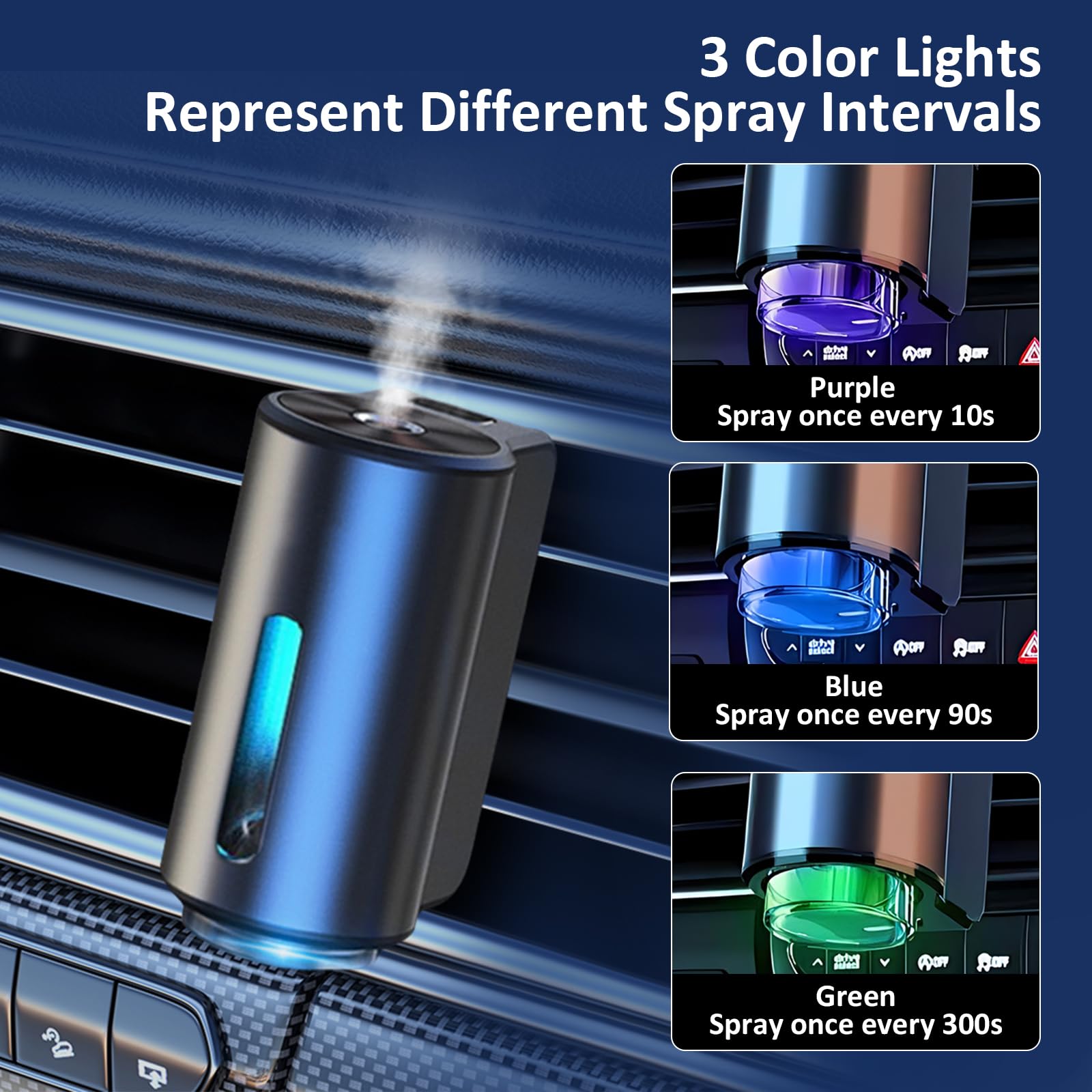 Premium Car Diffuser with 3 Essential Oils - Long Lasting Cologne Scent Air Freshener for Vehicles | Perfect for Daily Commute, Road Trips & Office Use