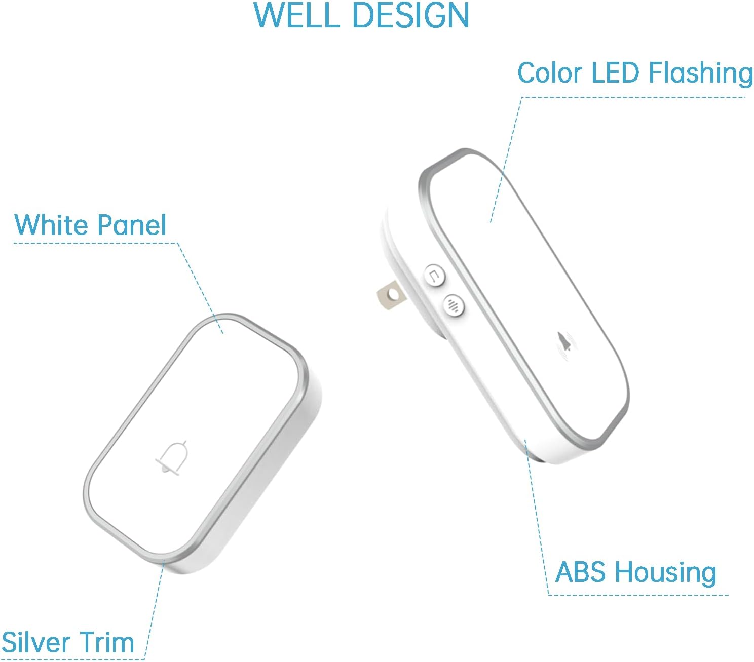 Wireless Doorbell with 38 Ring Tones, 1000ft Range, LED Indicator & Adjustable Volume - Battery Operated Push Button & Plug-in Receiver for Home, Office, Classroom, Bedroom, Kids Room - Ideal for Elderly, Hearing Impaired & Large Houses