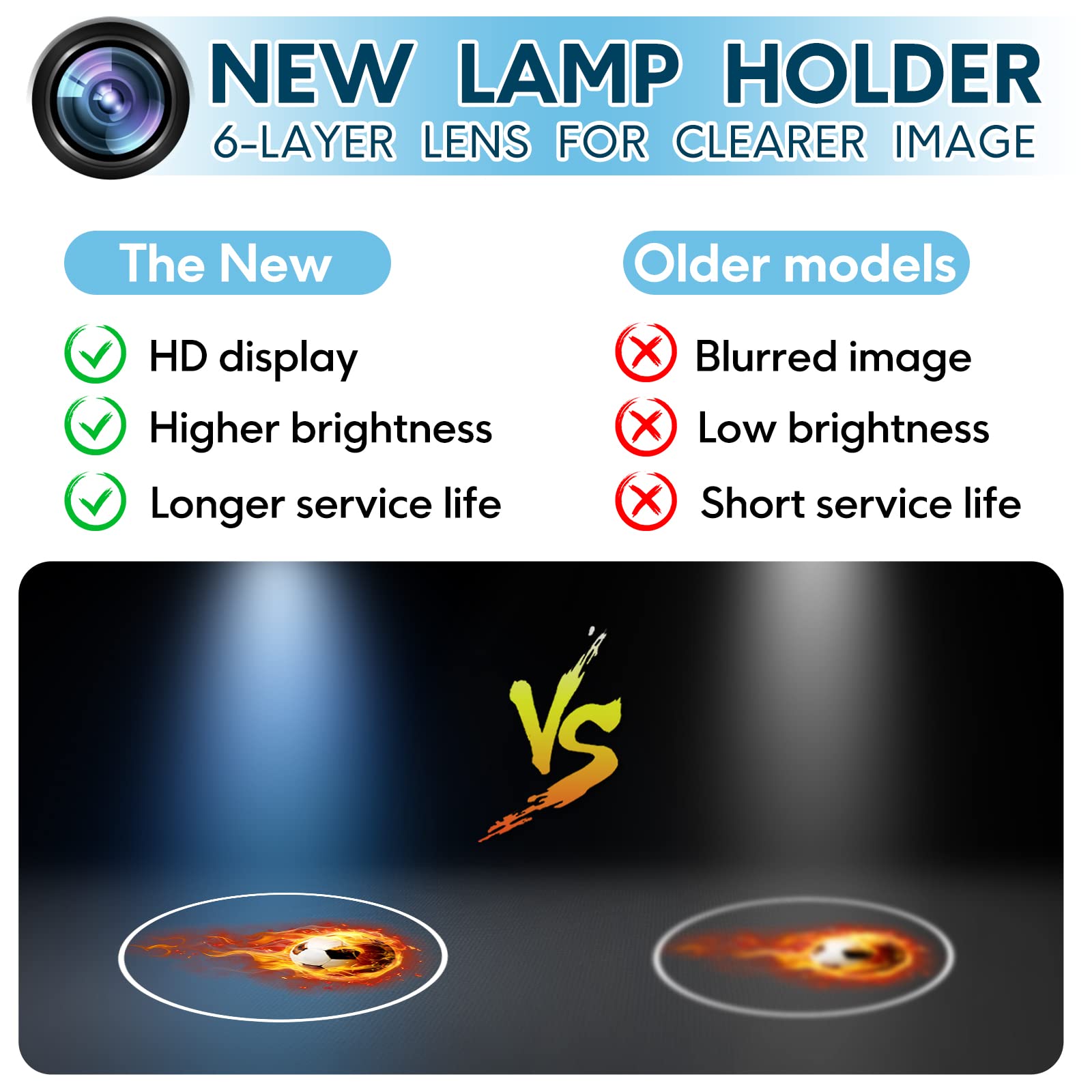 2Pcs Custom Logo Rechargeable LED Car Door Welcome Light Projector - Perfect for Nighttime Car Entry & Brand Promotion