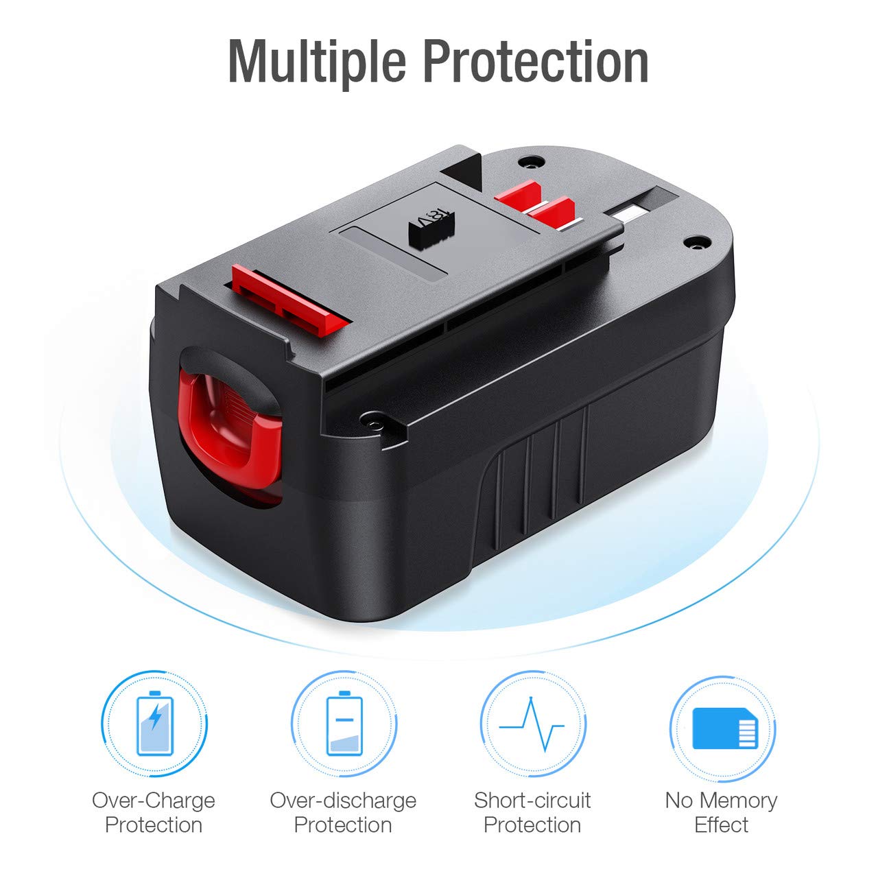 Original Black & Decker HPB18 A1718 Replacement Battery - High Capacity 18V Lithium Ion Power Tool Battery for Drills, Saws & More - Perfect for DIY Projects & Professional Use