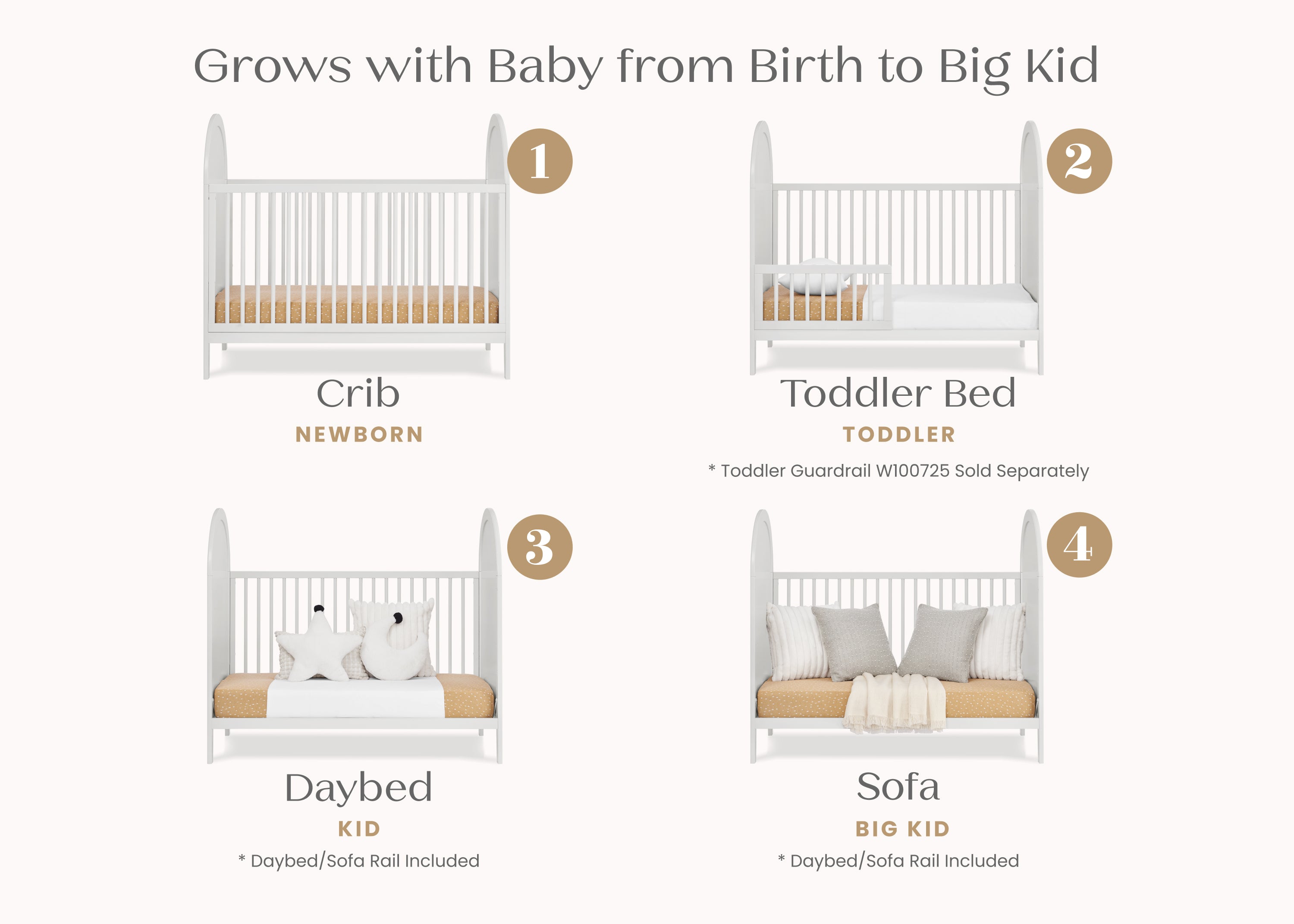 Eloise 4-in-1 Convertible Baby Crib - Toddler Bed, Daybed & Full-Size Bed Conversion - Safe Nursery Furniture for Newborns to Teens - Perfect for Bedrooms, Daycare & Guest Rooms