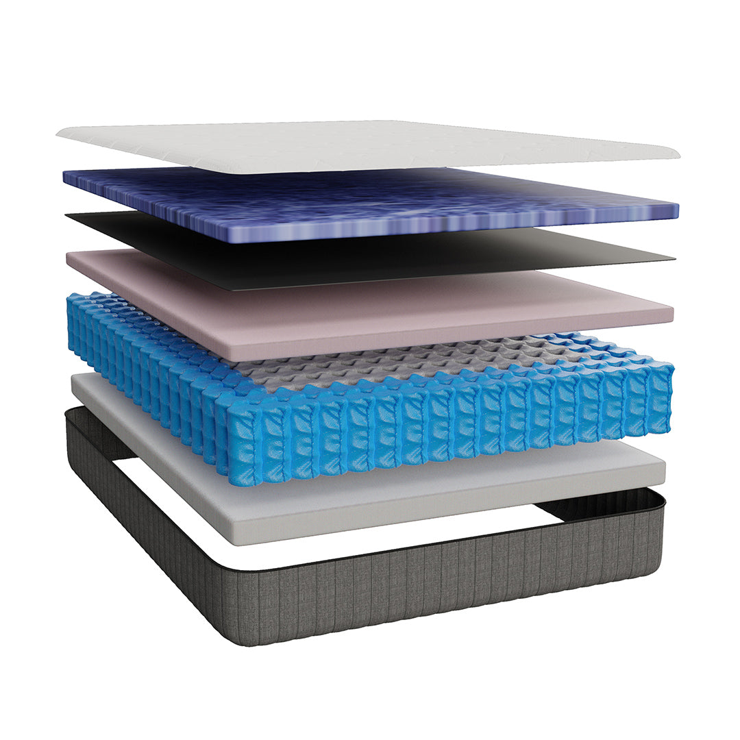Best Hybrid Mattress for Back Pain Relief - Memory Foam & Spring Support for Side, Back & Stomach Sleepers - Perfect for Bedroom, Guest Room & Dorm Use