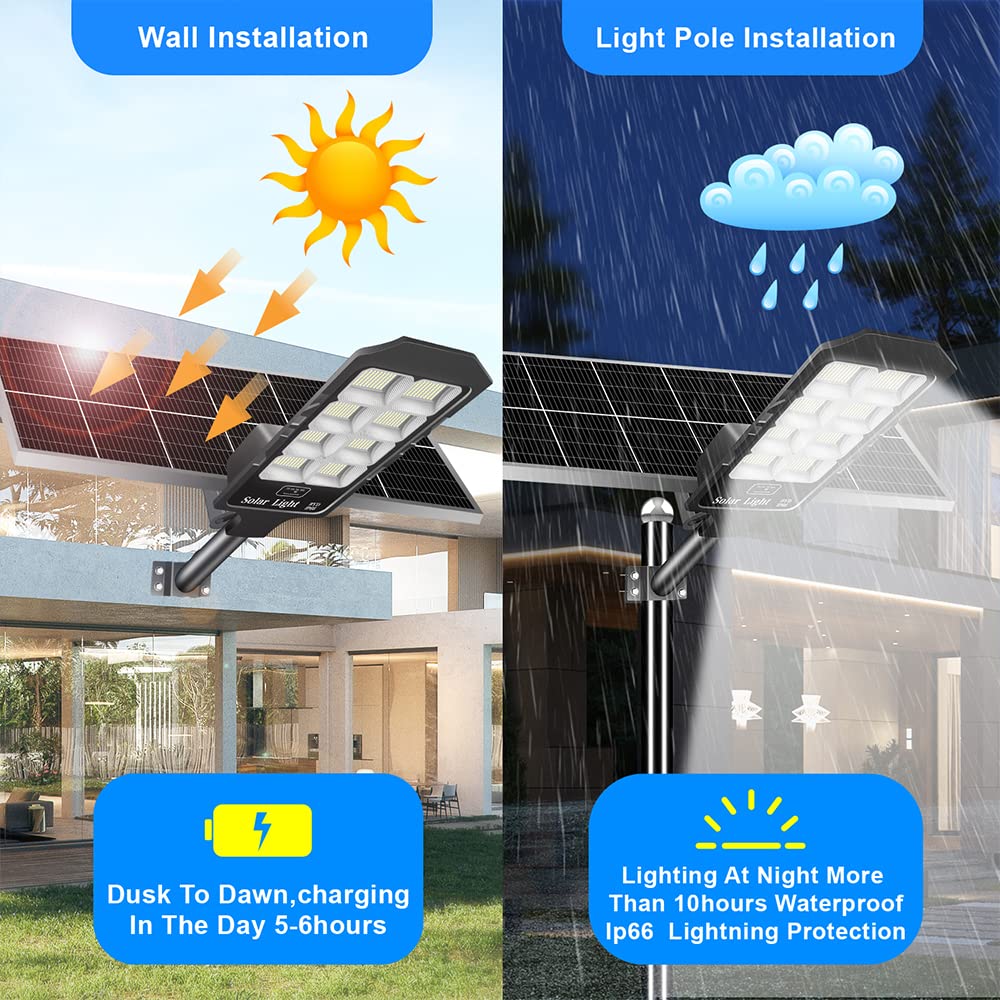 1600W Solar Street Lights Outdoor with Remote & Motion Sensor - IP66 Waterproof LED Flood Lights for Parking Lot, Stadium, Pathway, Yard, Driveway, Roadway, Basketball Court - Dusk to Dawn Security Lighting for Enhanced Safety & Energy Savings