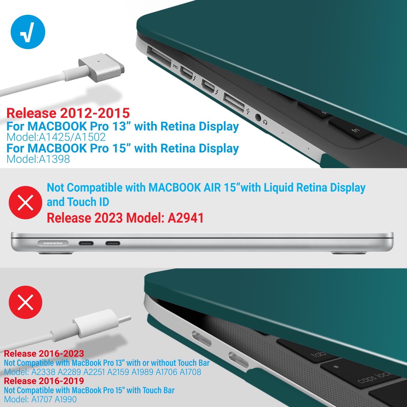 IBENZER MacBook Pro 15 Inch Case (2012-2015) - Soft Touch Hard Shell Cover with Keyboard Protector for Retina Display A1398 - Quetzal Green - Perfect for Work, Travel & School Protection