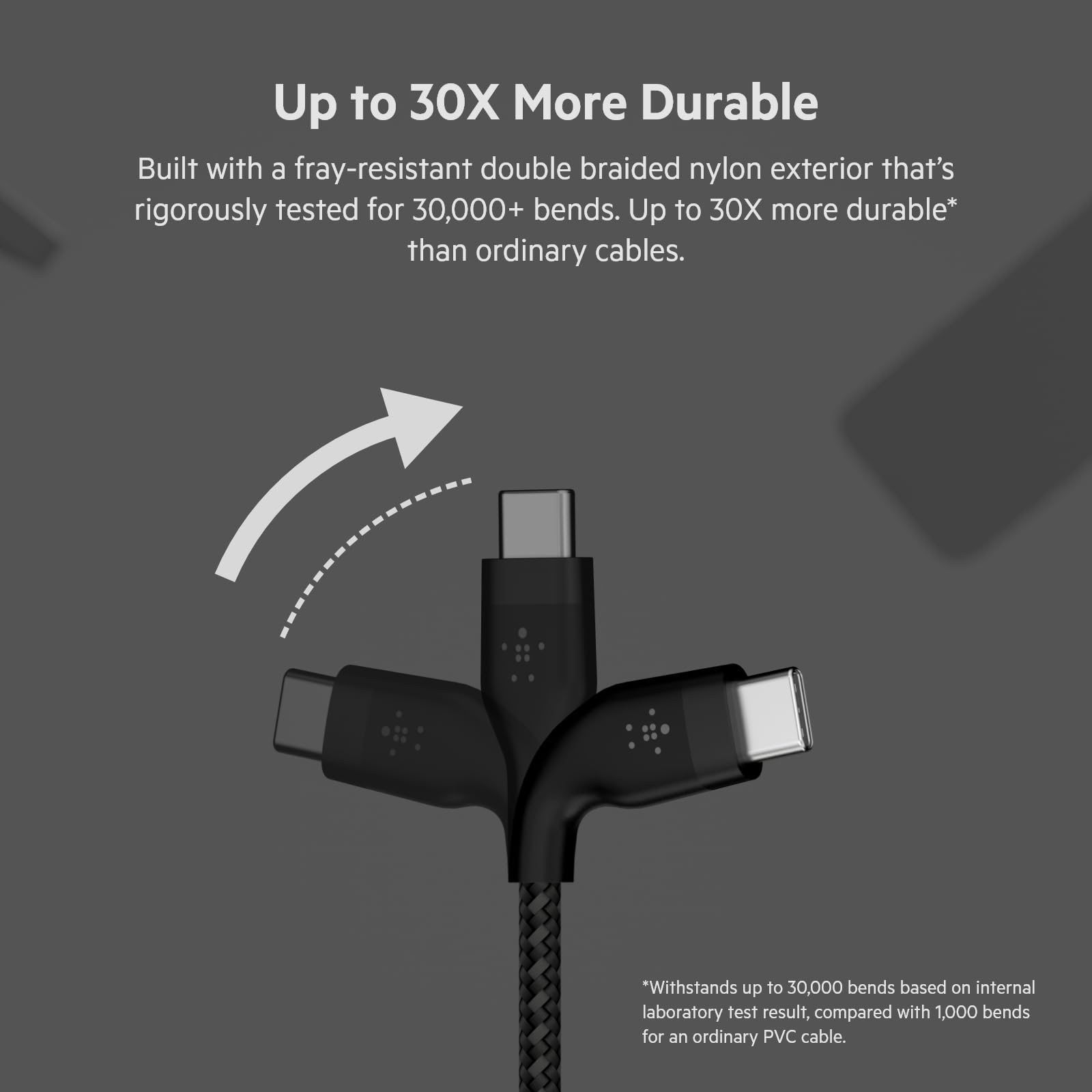 Belkin BoostCharge Pro Flex Braided USB-C to USB-A Cable (6.6ft/2M) - Fast Charging, USB-IF Certified for iPhone 16, iPad Pro, Galaxy S25/S24, Note, Pixel & More - Durable & Tangle-Free (2-Pack, Black) - Perfect for Home, Office & Travel Charging Needs