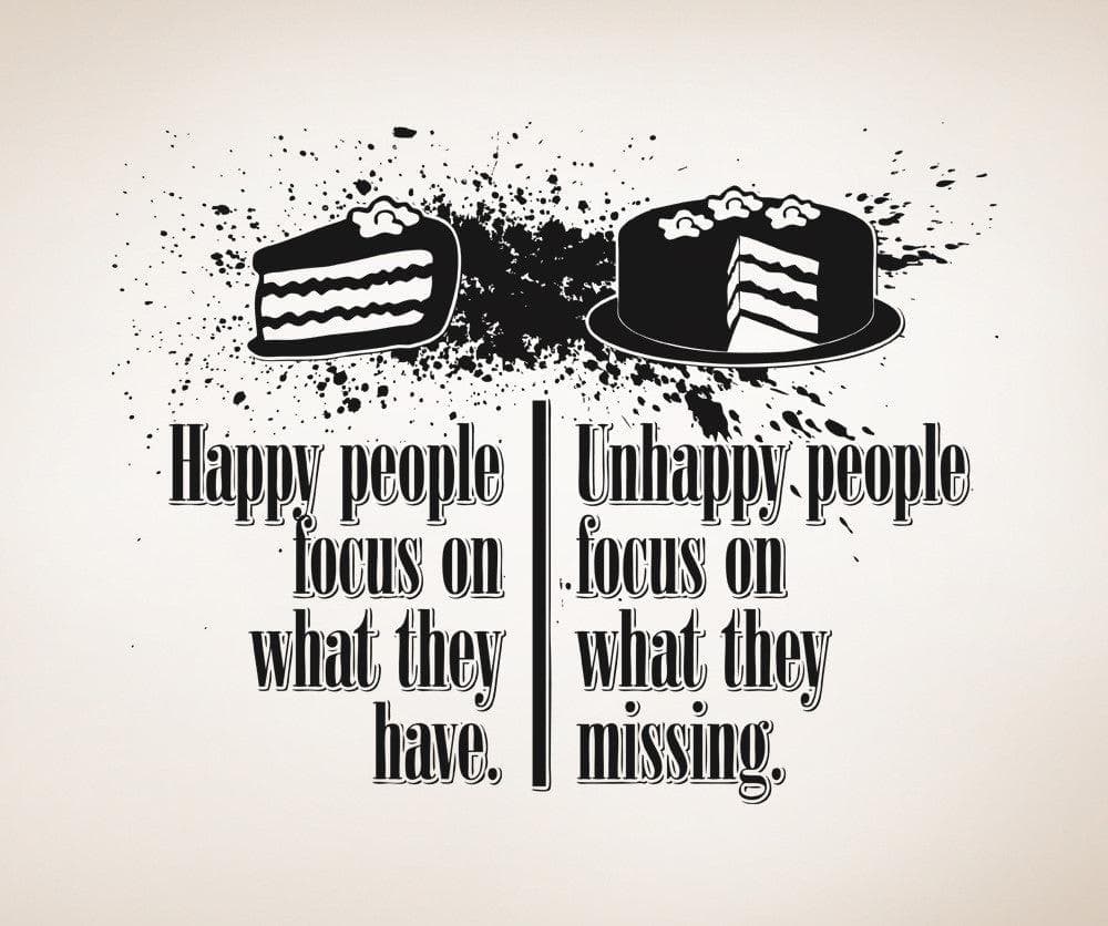 Happy Unhappy People Quote Vinyl Wall Decal Sticker - Motivational Home & Office Decor - Perfect for Living Room, Bedroom, or Workspace Inspiration