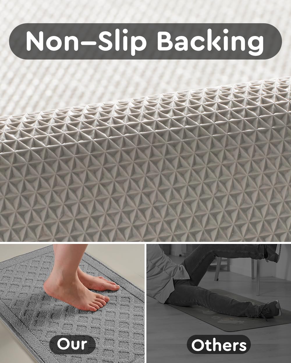 Non-Slip Washable Kitchen Rugs - Absorbent Floor Mats for Kitchen, Laundry & Hallway - Comfortable Runner Rug in Front of Sink (Gray, 20''x32'') - Perfect for Spill Protection & Home Decor