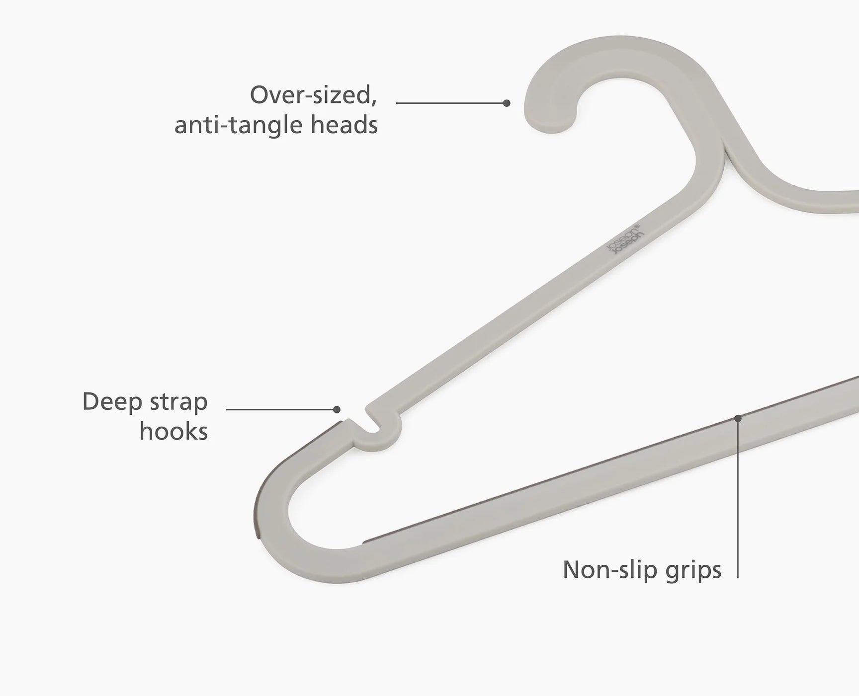 Orderly 5-Piece Anti-Tangle Clothes Hangers Set in Ecru - Perfect for Closet Organization & Space Saving