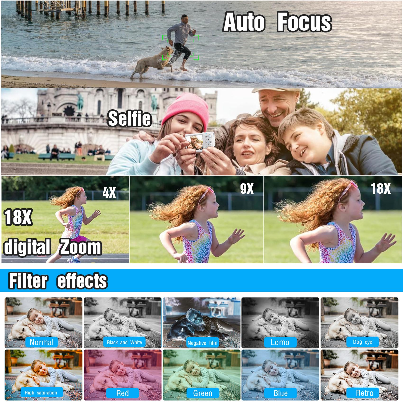 4K Vlogging Camera with 32GB Memory Card - 2.8