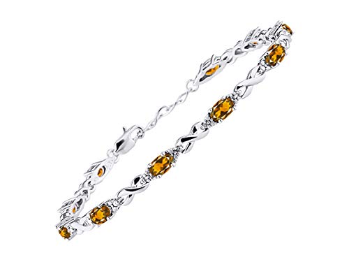 CITRINE
