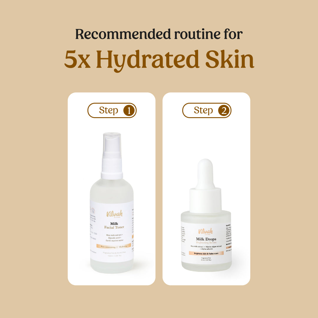 Best Skin Hydration Kit for Dry & Sensitive Skin | Moisturizing Facial Care Set with Hyaluronic Acid | Perfect for Daily Skincare Routine & Travel Essentials