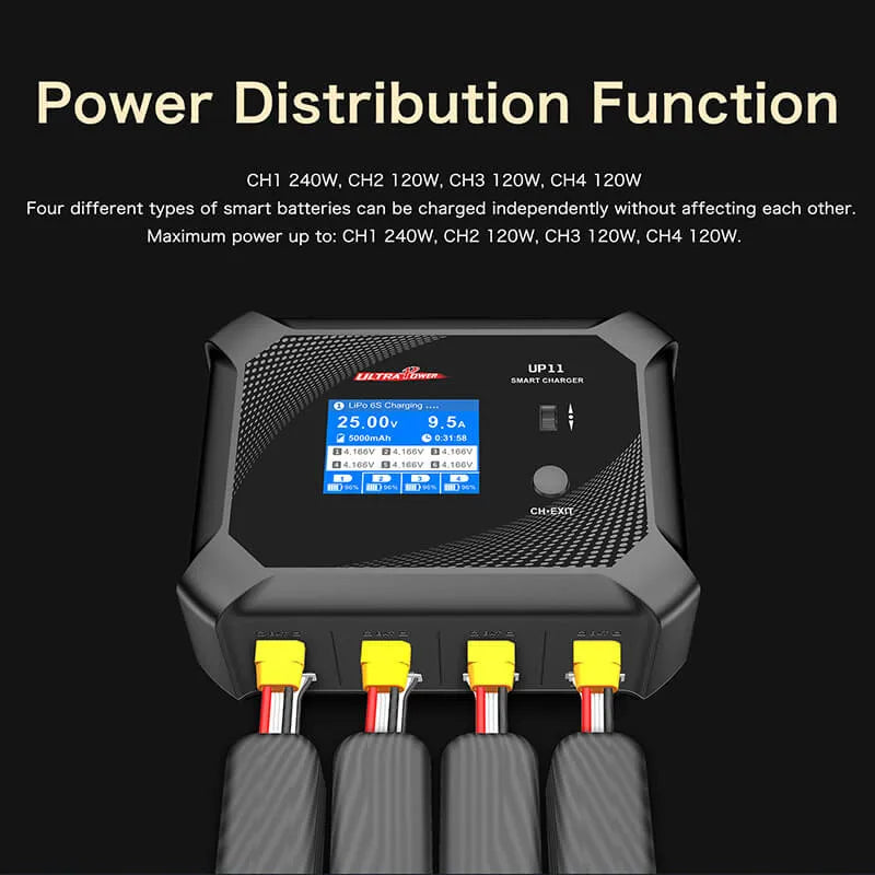 Ultra Power UP11 240W AC/600W DC Smart 4-Channel Balance Charger for RC Cars, Drones, and LiPo Batteries - Perfect for Hobbyists and Professionals