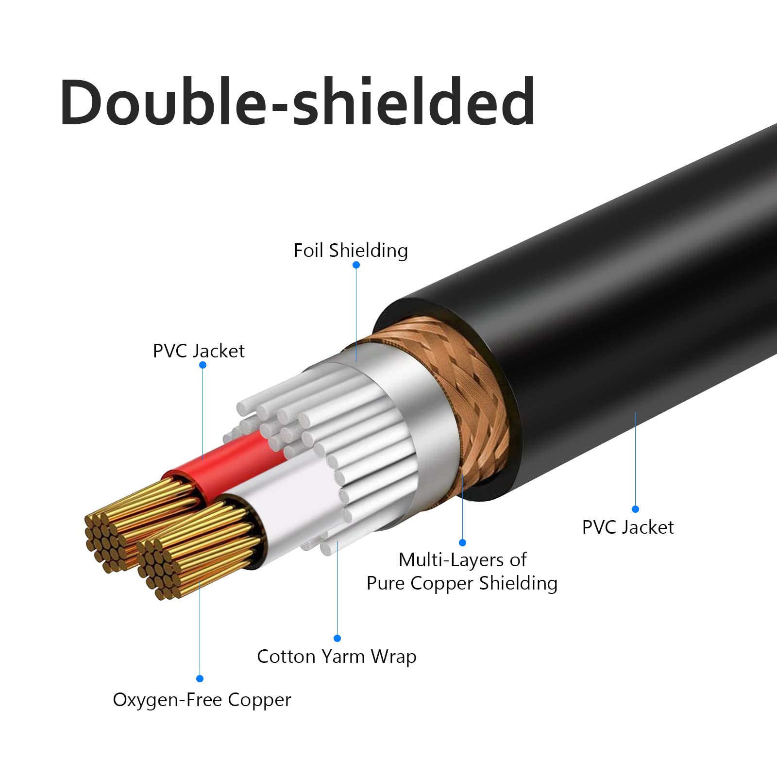 Neewer XLR Splitter Cable - Male to 2 Female XLR Mic Combiner Y Cord, 3-Pin Balanced Microphone Splitter (1.6 Feet) - Perfect for Podcasting, Live Streaming & Studio Recording