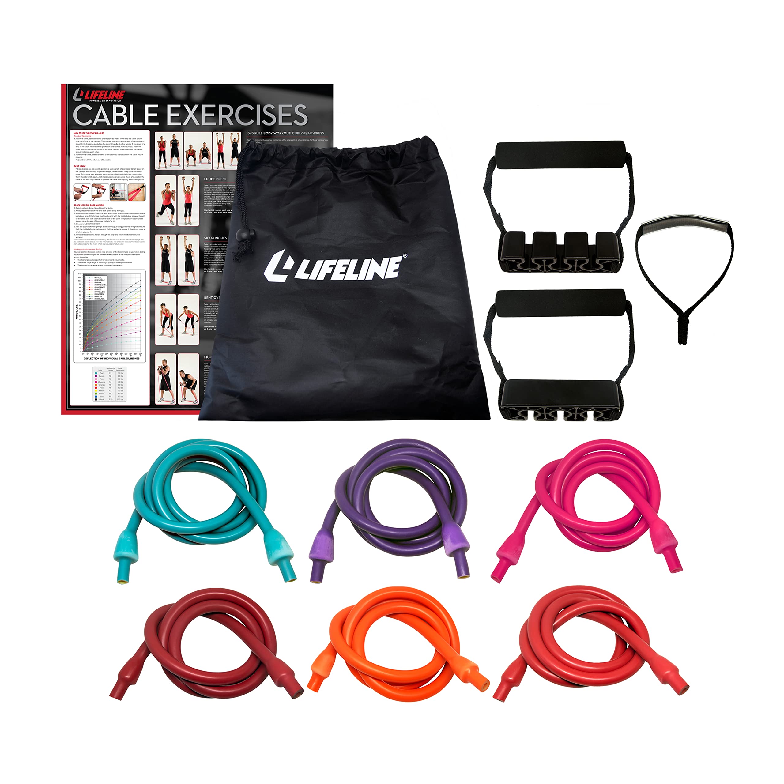 Premium Adjustable Resistance Bands Set - 4ft Exercise Tubes with Triple Handles, Door Anchor & Carry Bag - Home Gym Equipment for Strength Training, Physical Therapy & Full Body Workouts - Perfect for Home, Office & Travel Fitness