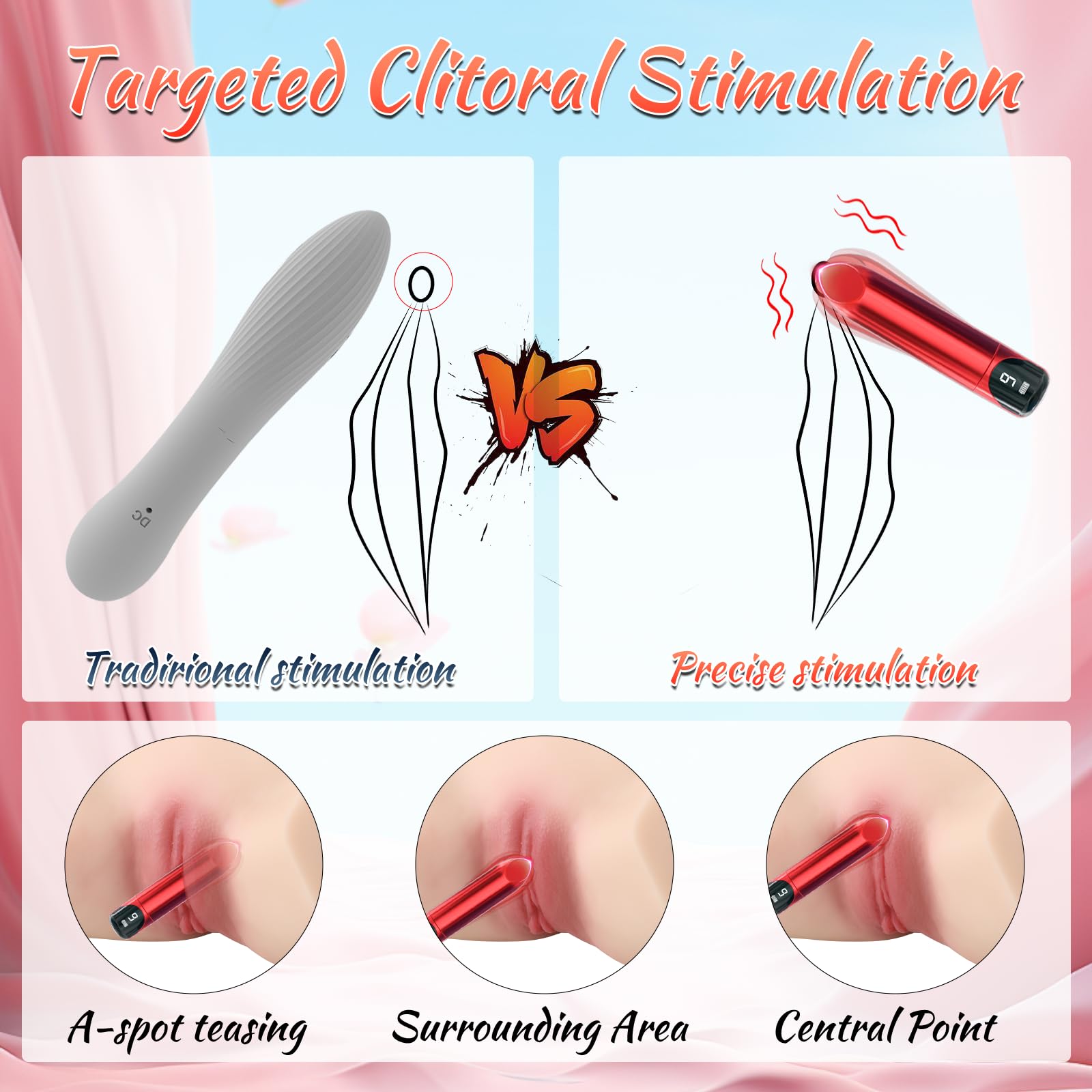 Premium Mini Bullet Vibrator for Women - 9 Powerful Vibration Modes, LED Display, G Spot & Clitoral Stimulation | Discreet Lipstick Design for Travel & Home Use | Adult Sex Toy for Couples & Solo Play