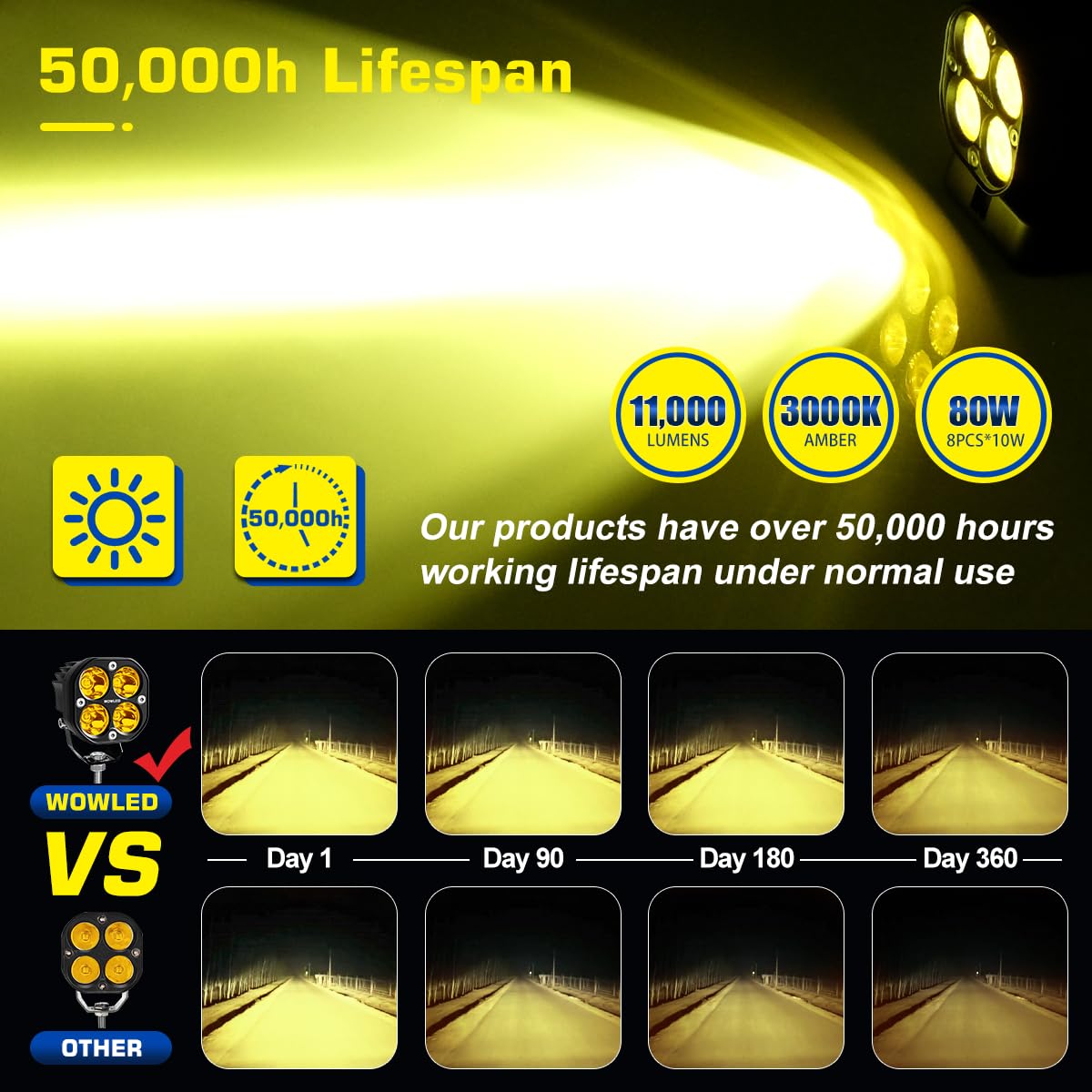 2Pcs 3.2 Inch Amber LED Cube Pods - Spot Yellow Ditch Lights for Off-Road Driving, Fog Lights for 4x4 Trucks, SUV, UTV, ATV, Tractor & Marine Boats (12V/24V) - Perfect for Night Off-Roading, Work Lighting & Emergency Vehicle Use