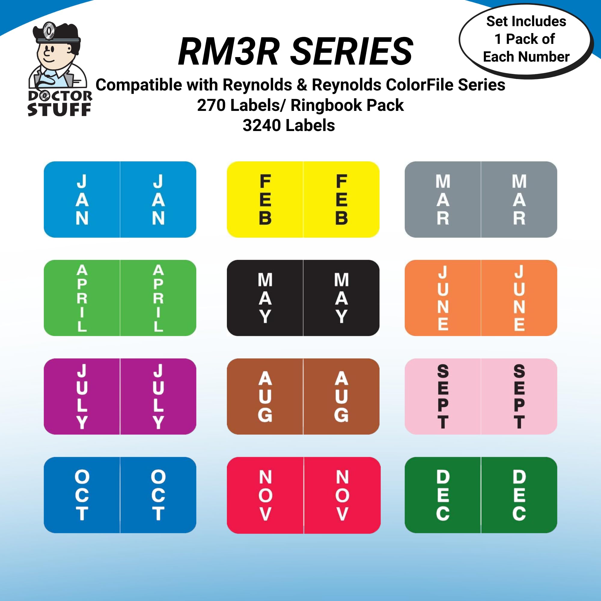 Doctor Stuff - File Folder Month Labels (January to December) - 3/4