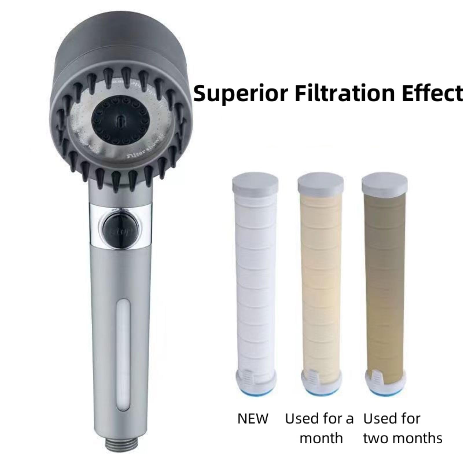 Drivse Iondrops High Pressure Shower Head with Filter - German Multifunctional Massage Showerhead Set with Adjustable Spray Modes & 10 Replacement Filter Cottons - Perfect for Home Spa, Bathroom Upgrade & Water Saving