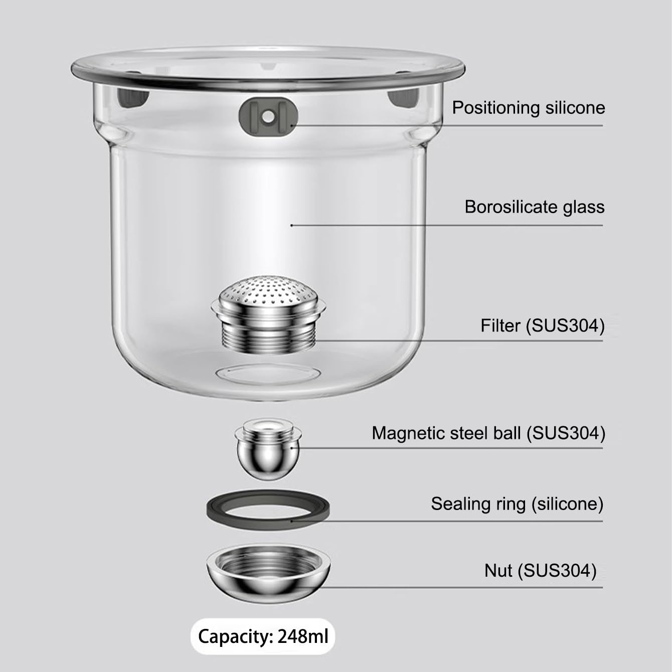 Premium Glass Teapot with Wooden Handle & Magnetic Filter - 520ml Dual Infuser Magic Teapot for Loose Leaf Tea | Perfect for Tea Ceremonies, Home Brewing & Witchcraft Rituals