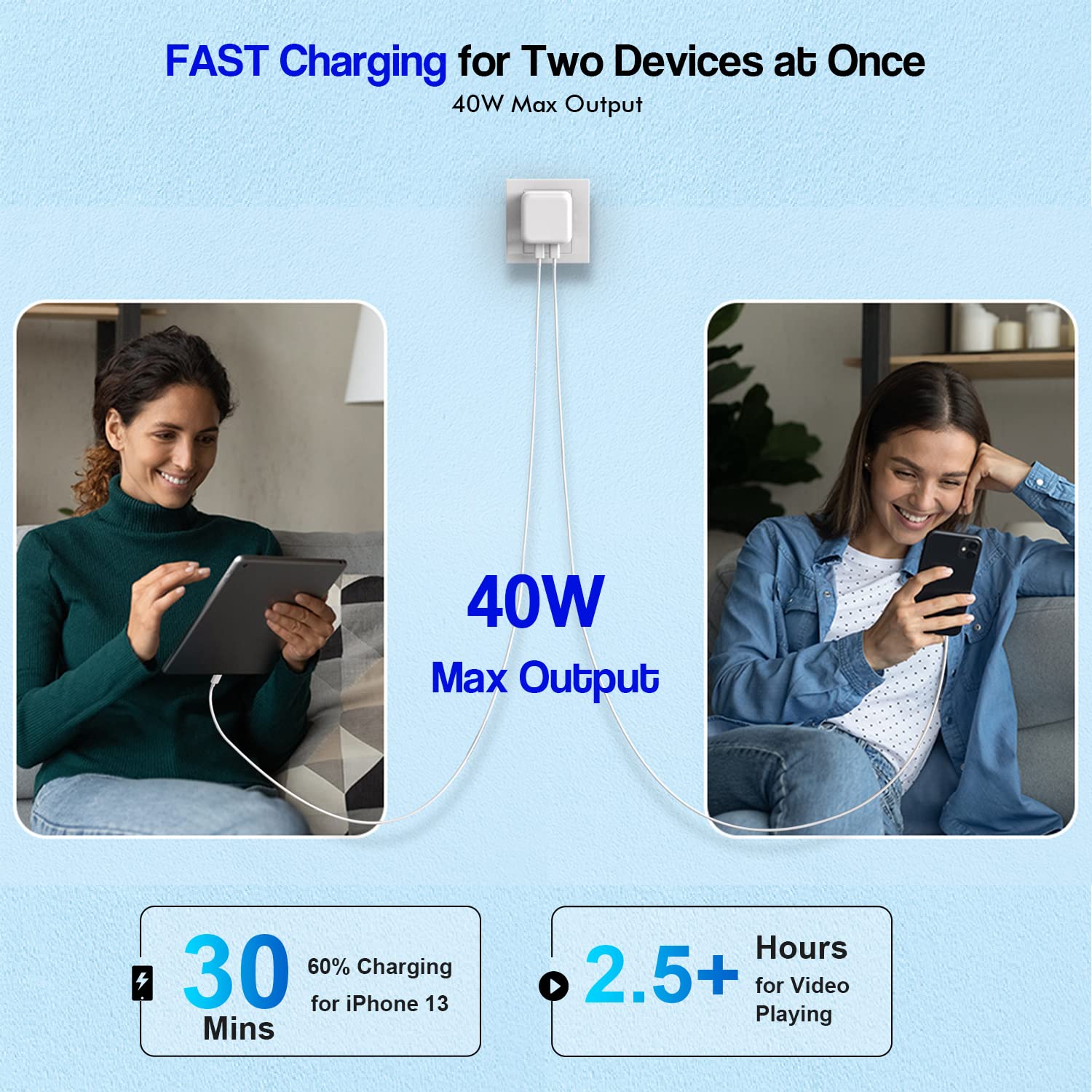 2-Pack 10FT iPhone Fast Charger Cable [MFi Certified] - 40W USB-C to Lightning Cable with Dual Port Power Adapter for iPhone 14/13/12/11/XS/XR/SE & iPad - Perfect for Home, Office & Travel Charging