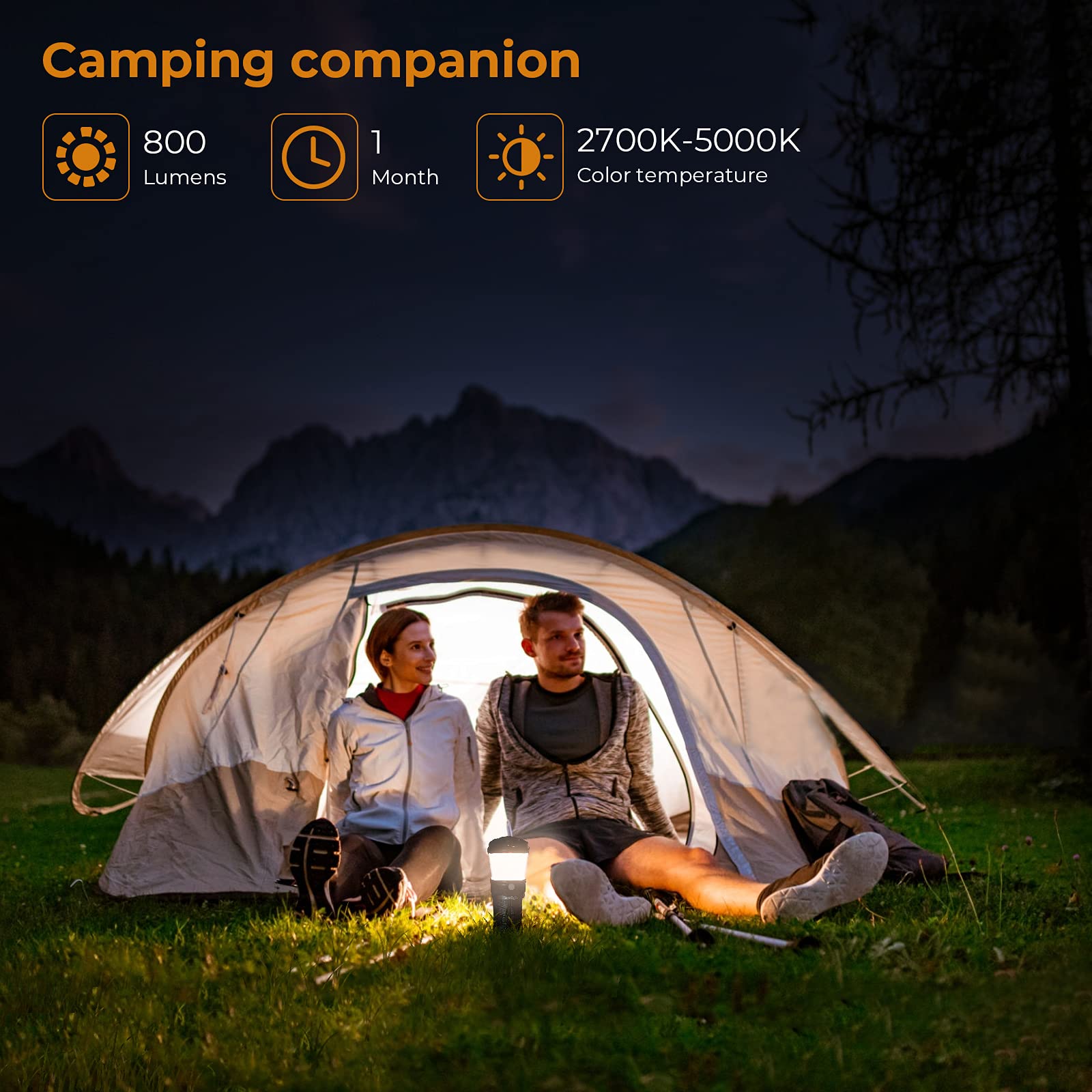 Sofirn BLF LT1 Rechargeable LED Camping Lantern - 8X LH351D LEDs, 24H Runtime, Adjustable Brightness - Perfect for Outdoor Camping, Hiking, Fishing, Emergency Power Outages & Home Use