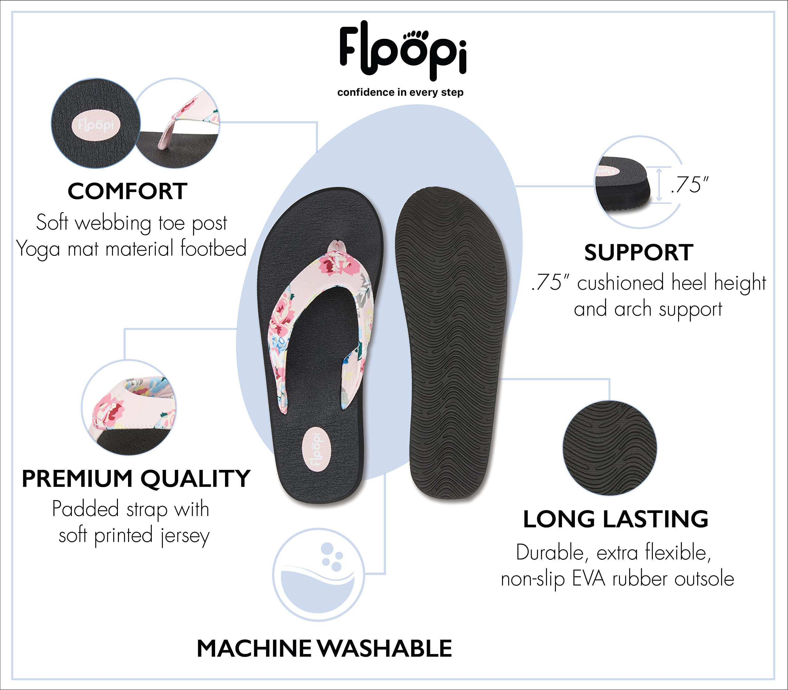 **Floopi Women's Flip Flops - Comfortable Flat Thong Sandals with Anti-Slip Soles for Beach, Yoga, and Indoor/Outdoor Wear**    **使用场景:** Perfect for beach outings, yoga sessions, casual walks, and everyday indoor/outdoor comfort.