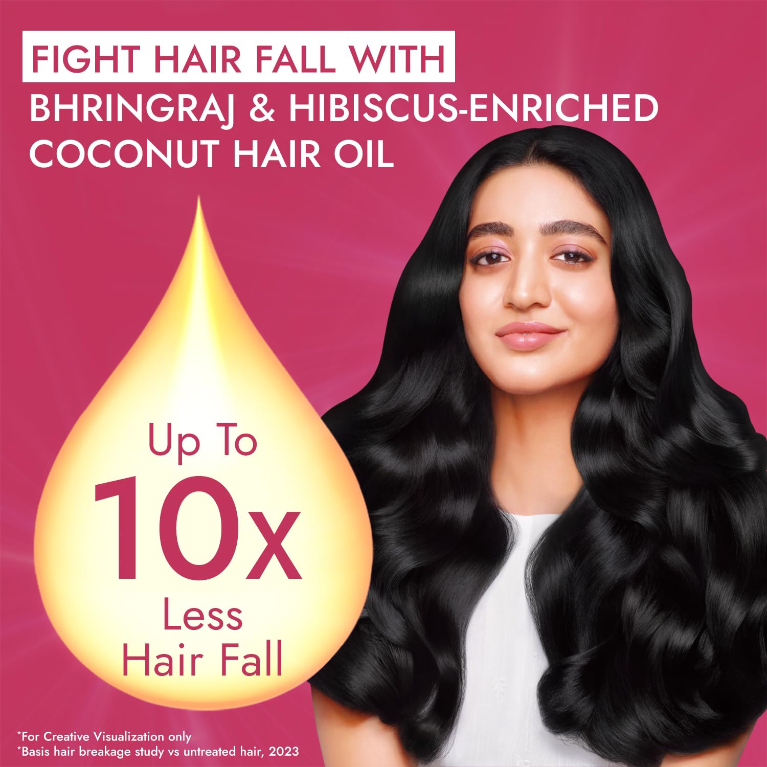 Bhringraj & Hibiscus Enriched Coconut Hair Oil for Hair Growth & Scalp Health - Reduces Hair Fall Up to 10x, Thicker Stronger Hair for Men & Women - 300ml - Perfect for Daily Hair Care & Styling Protection