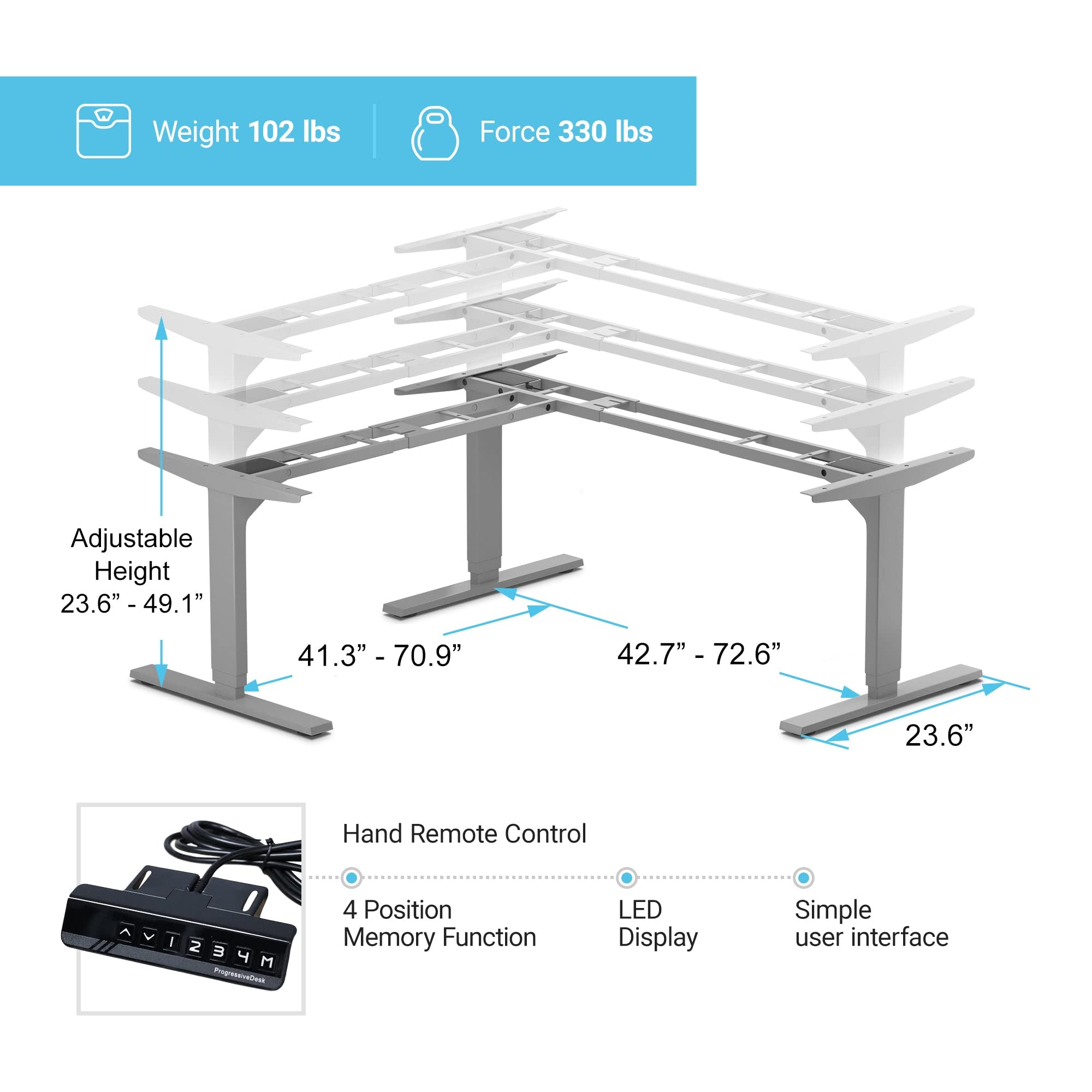 Adjustable L-Shaped Standing Desk Frame with Triple Electric Motors - FLT-05 Grey Corner Desk for Home Office | Ergonomic Height & Width Adjustment for Dual Workstations