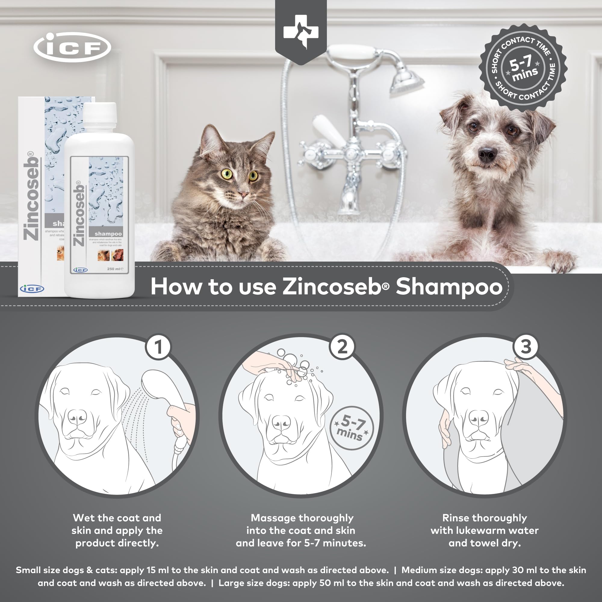 ICF Zincoseb Medicated Dog Shampoo for Itchy Skin Relief - Anti Itch, Antifungal & Antibacterial Formula for Dogs & Cats with Sensitive Skin - 8.5 fl oz (250ml) - Soothes Hot Spots, Allergies & Skin Irritations - Perfect for Bath Time & Post-Grooming Care