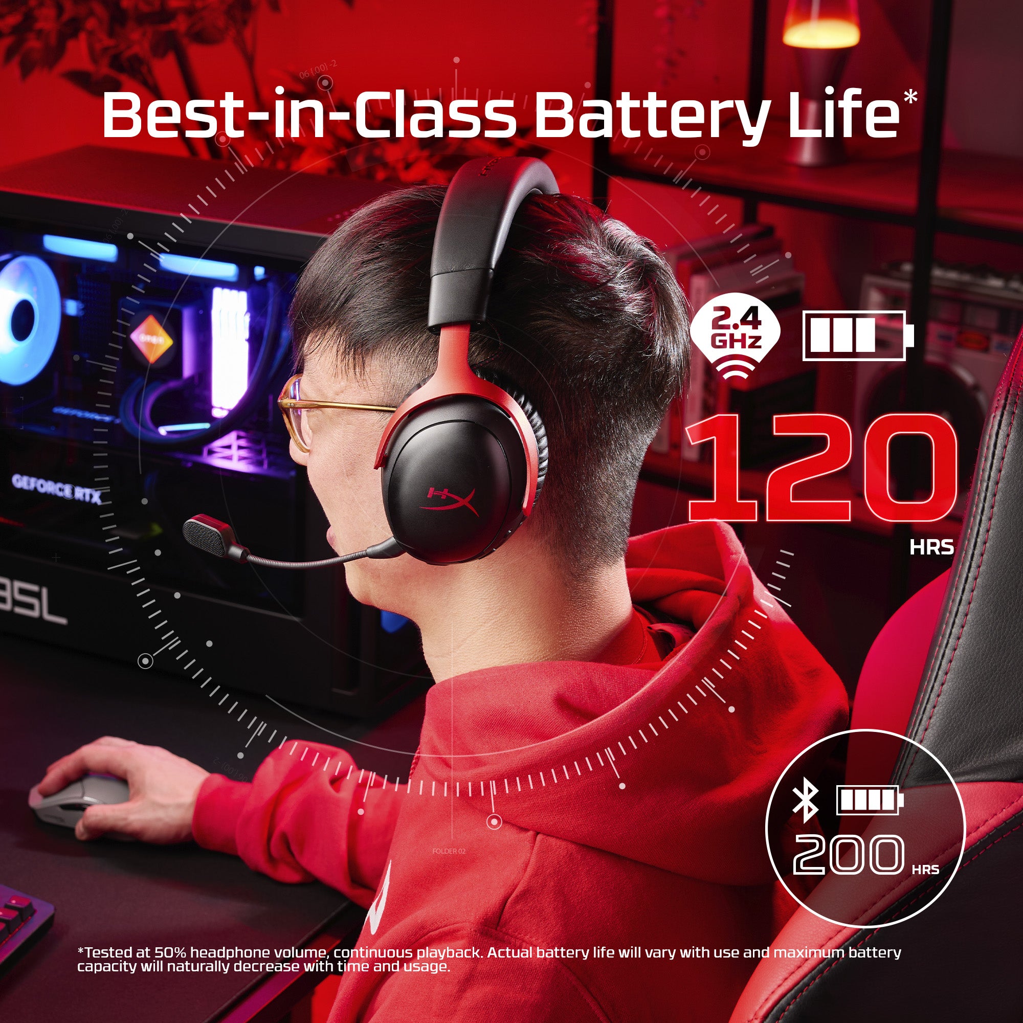 HyperX Cloud III S Wireless Gaming Headset - 7.1 Surround Sound, Noise Cancelling Mic - Perfect for PC, PS5, Xbox & Competitive Gaming