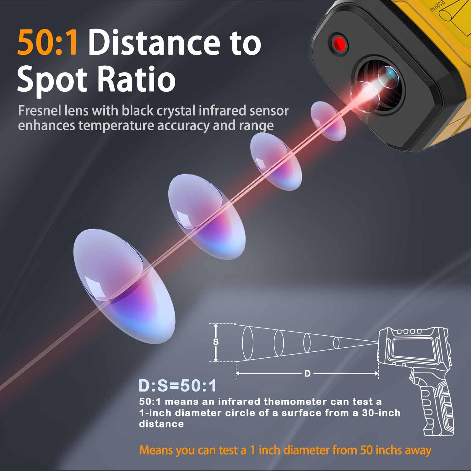 Non-Contact Infrared Thermometer Gun -58°F to 2552°F (-50°C to 1400°C) with 30:1 Distance Ratio, Digital Laser Temperature Gun for Cooking, Grilling, Pizza Oven, HVAC, Automotive, Industrial Use & Home Repair - Perfect for BBQ, Baking, Engine Diagnostics & Metalworking