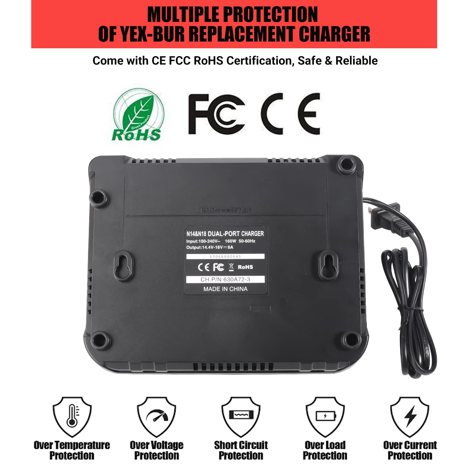 YEX-BUR 2-Port Fast Charging Station for Milwaukee 18V Lithium Batteries - Dual USB Ports Rapid Charger - Perfect for Power Tools, DIY Projects & Job Sites