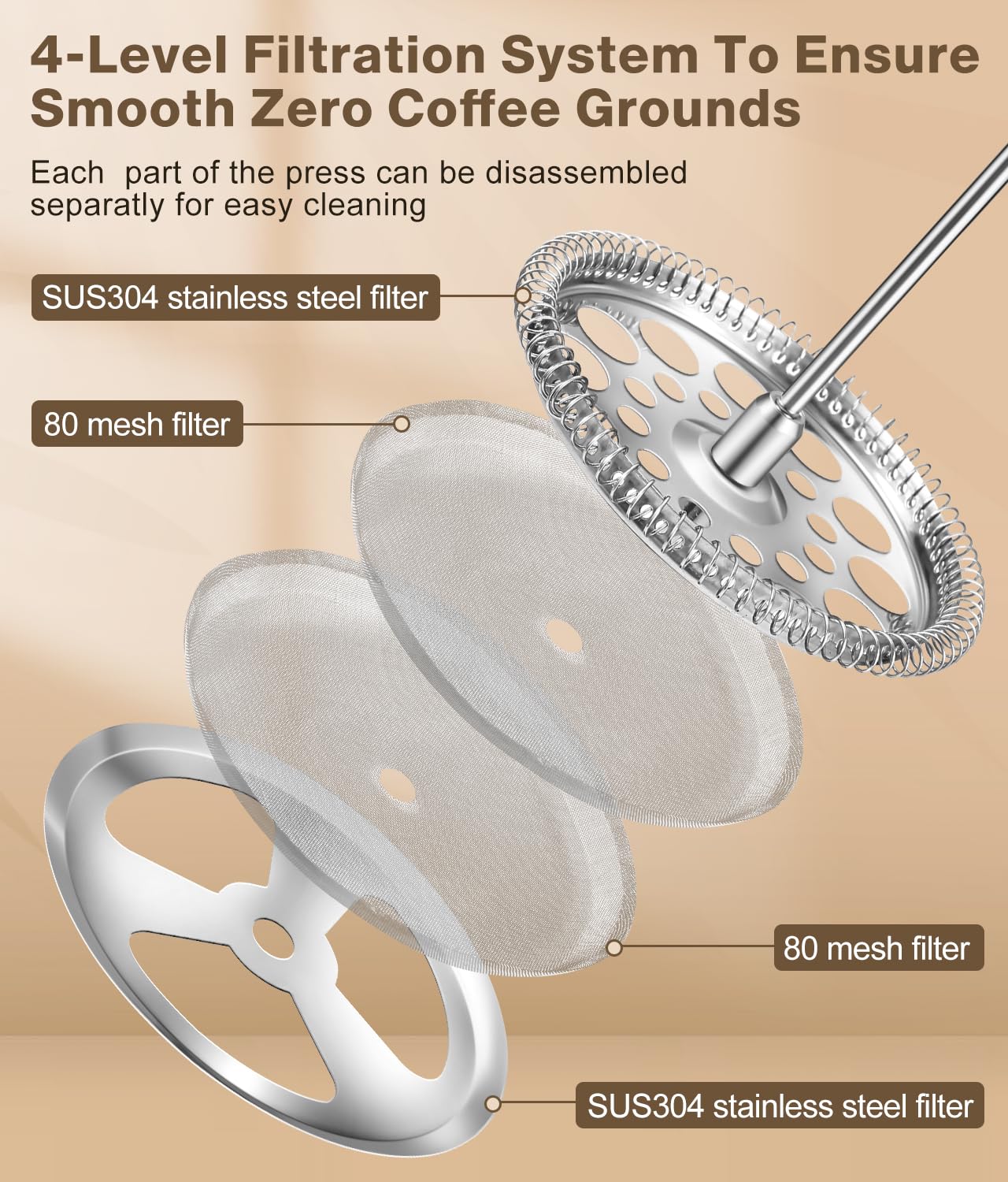 Premium French Press Coffee Maker - 34oz Stainless Steel Coffee Press with 4-Stage Filtration, Heat-Resistant Borosilicate Glass - Ideal for Home, Office, Camping & Travel Gifts