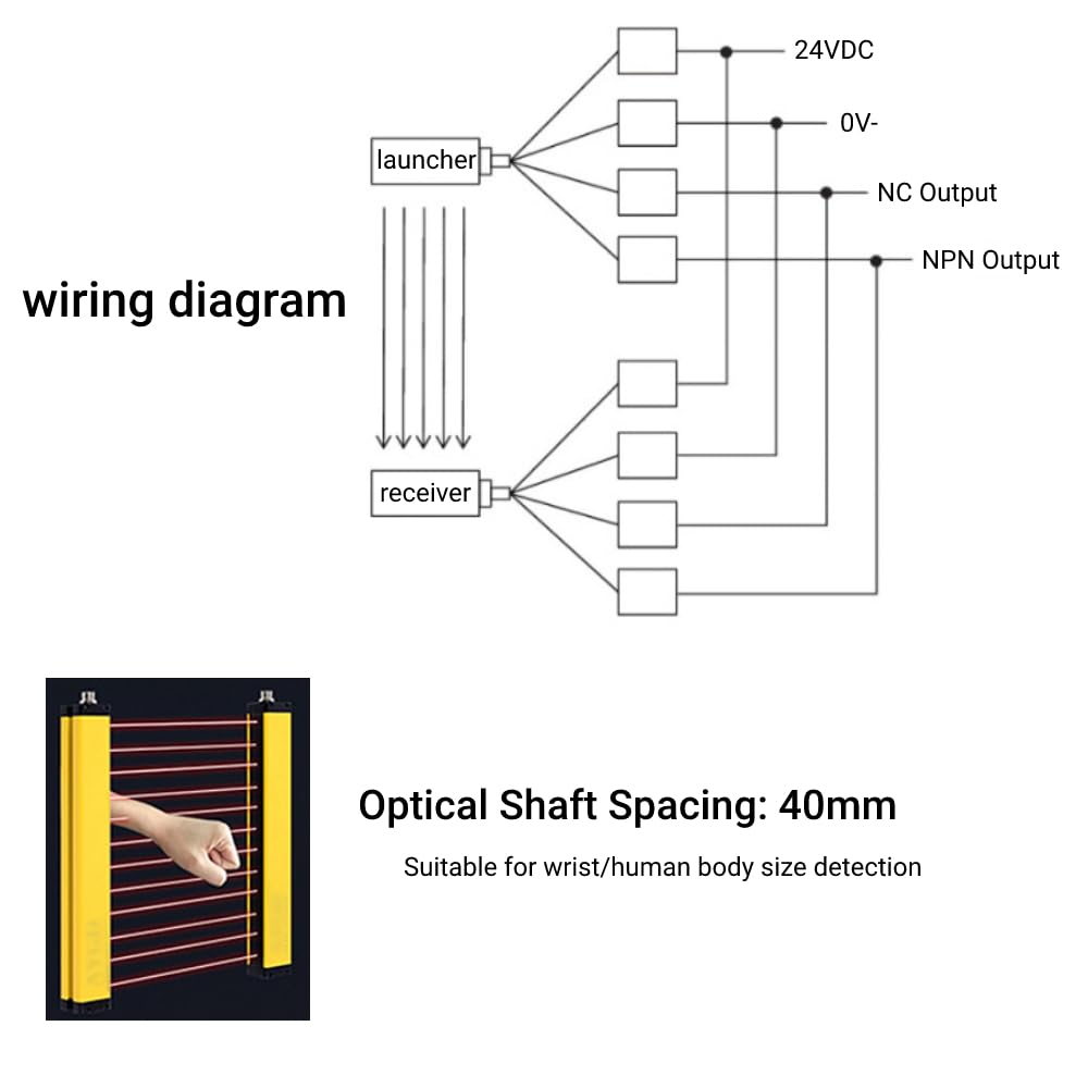 Walfront 525mm Light Curtain Sensor - 12 Beams Safety Light Screen Grating Device, DC24V BEM1240-30NB for Industrial Machine Guarding & Automated Production Line Safety