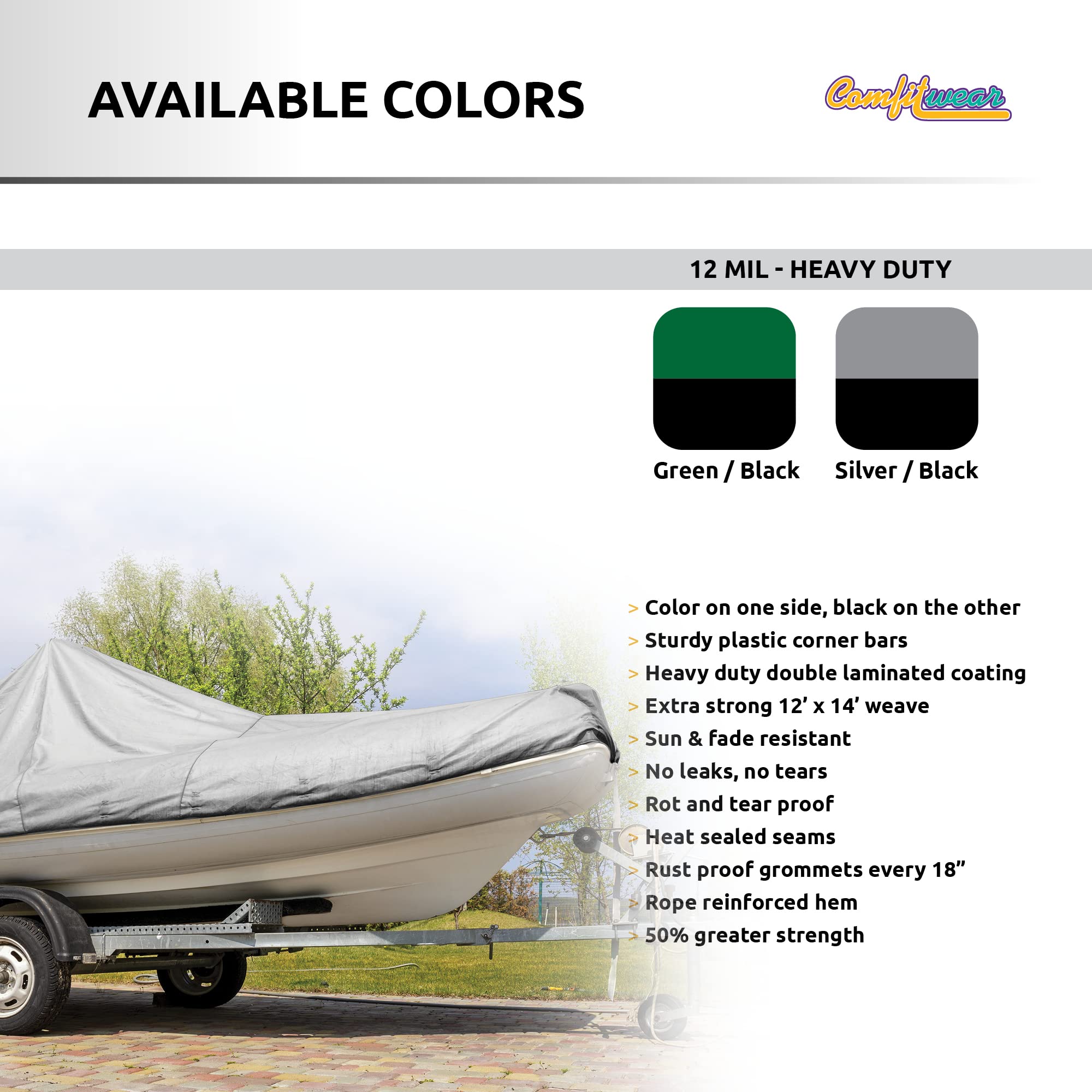 Heavy Duty Waterproof Tarp Cover 18' x 24' - Reinforced Grommets, UV Resistant, Multi-Purpose for Pool, Boat, Camping, Canopy & Tent - Silver-Black Outdoor Protection Solution
