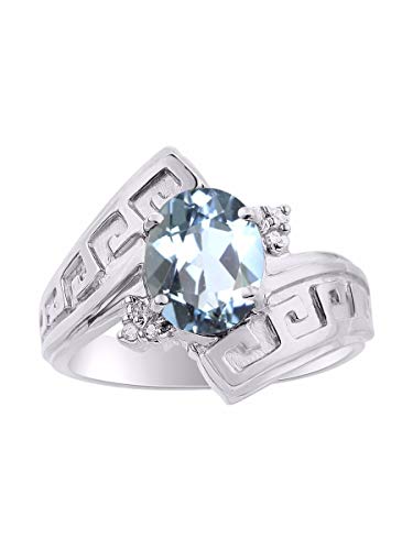 Aquamarine