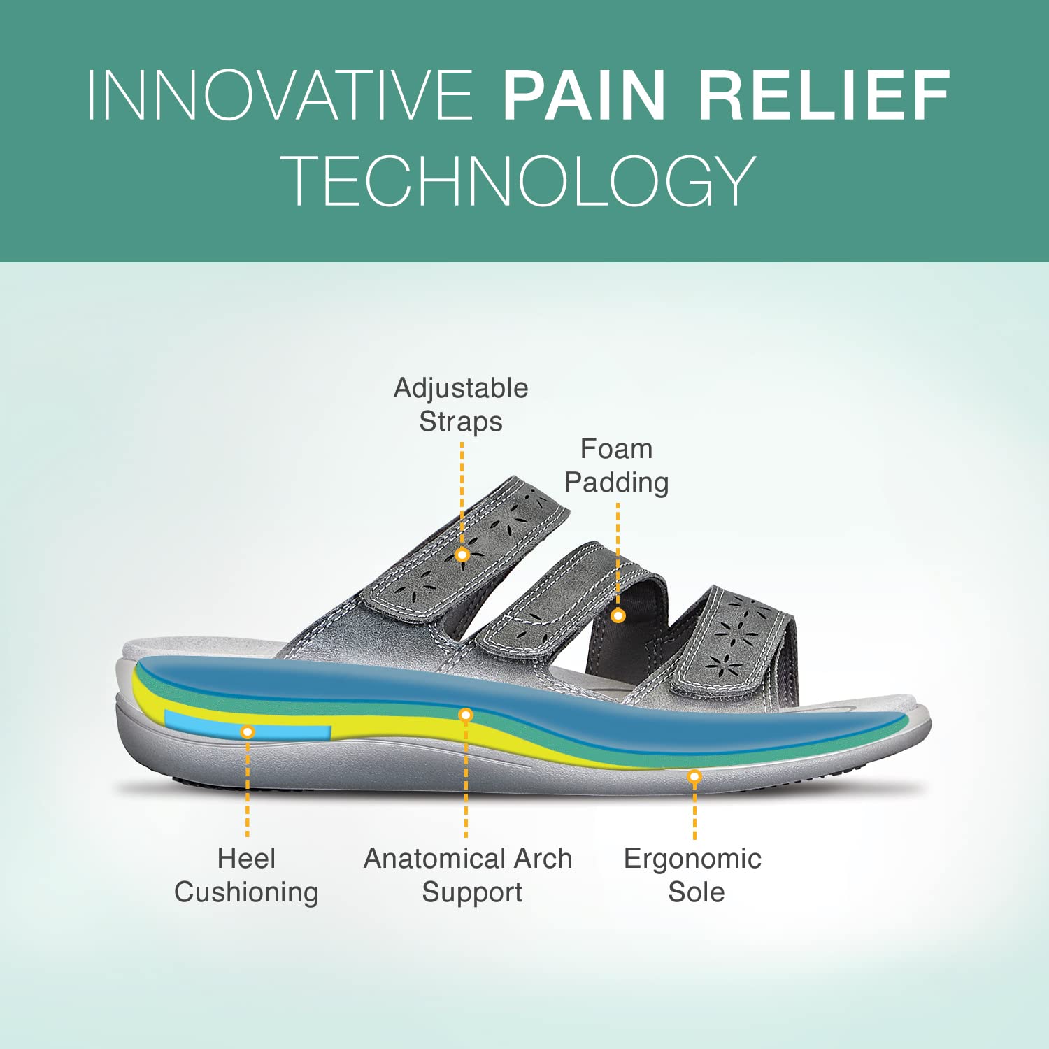 Orthofeet Women's Orthopedic Stretchable Slide Sahara Sandals - Comfortable Arch Support Slippers for Plantar Fasciitis, Heel Pain & Diabetic Feet - Perfect for Home, Poolside & Post-Surgery Recovery