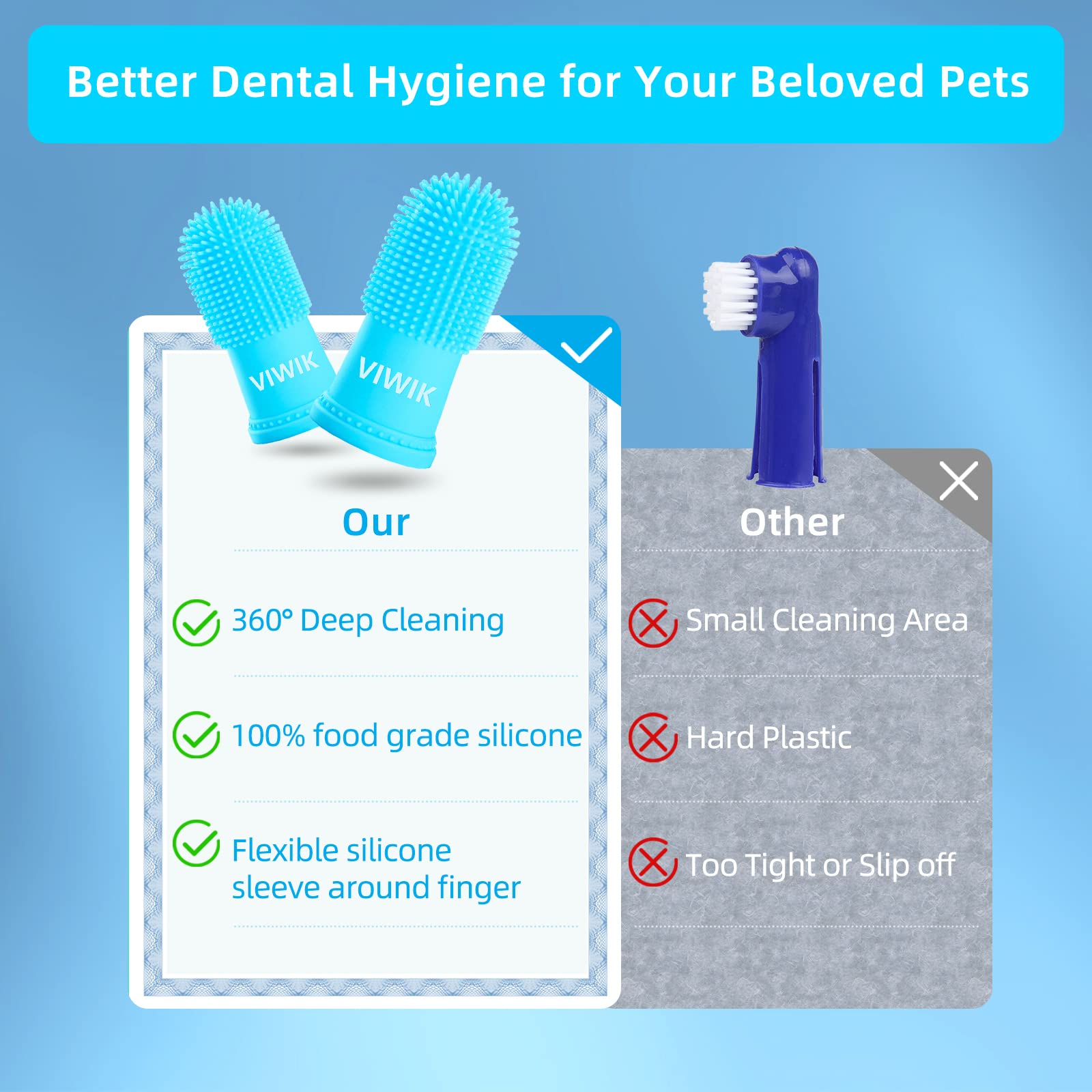 VIWIK 4-Pack Dog & Cat Toothbrush Kit - Finger Toothbrush for Small to Large Dogs & Puppies | Pet Dental Care & Teeth Cleaning Supplies | Perfect for Daily Oral Hygiene at Home