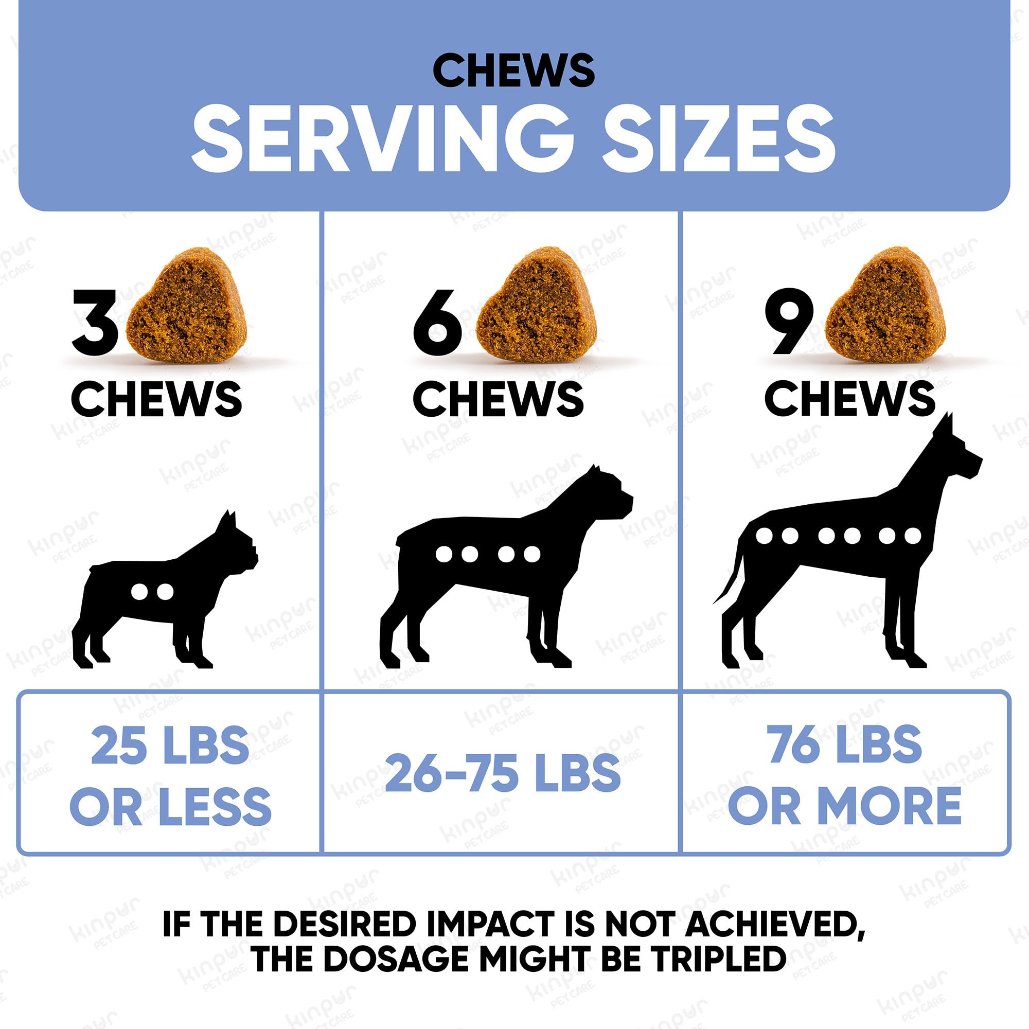 Calming Hemp Oil Dog Treats with Duck Flavor - 180 Chews for Anxiety Relief During Thunderstorms, Fireworks & Travel - Natural Stress Support for Dogs - Perfect for Nervous Pets, Separation Anxiety & Car Rides