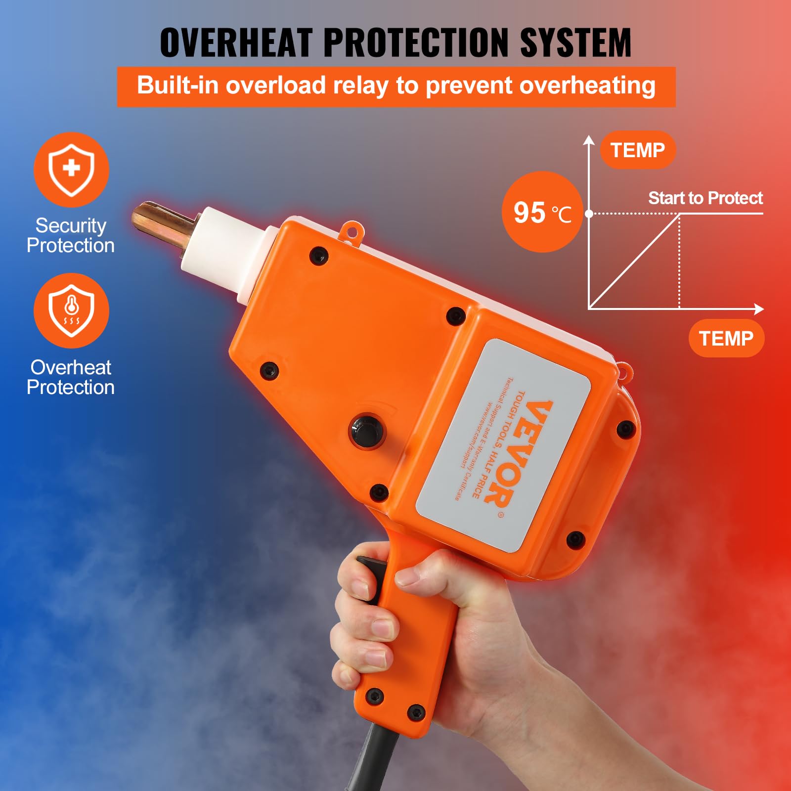 VEVOR 5500 Stud Welder Kit - 800VA Spot Welder with Dent Puller for Auto Body Repair, 110V Stud Welder Gun with Complete Accessories (Perfect for Car Dent Removal & Metal Fabrication)